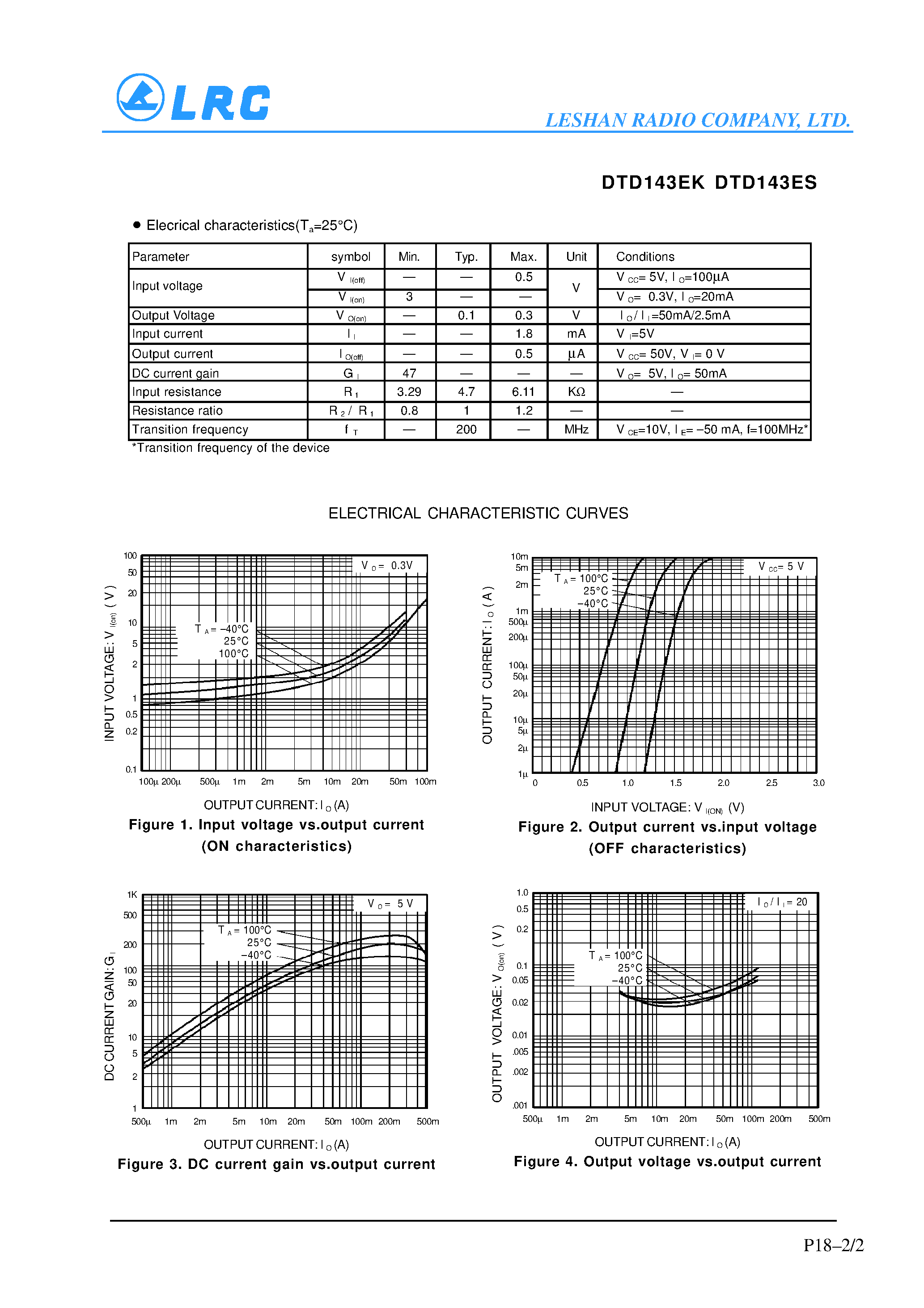 Datasheet DTD143EK - Digital transistors(built-in resistors) page 2