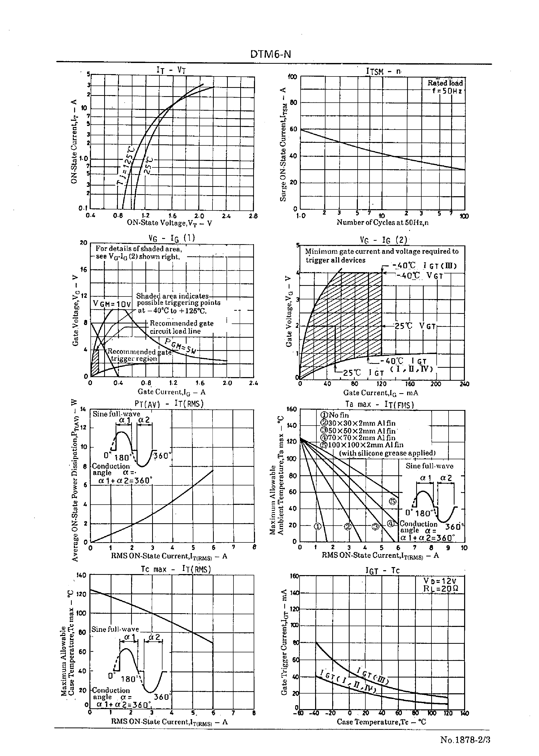 Даташит на микросхему DTM6-N страница 2 Даташит DTM6-N - 6A Bidirectional Thyristor страница 2