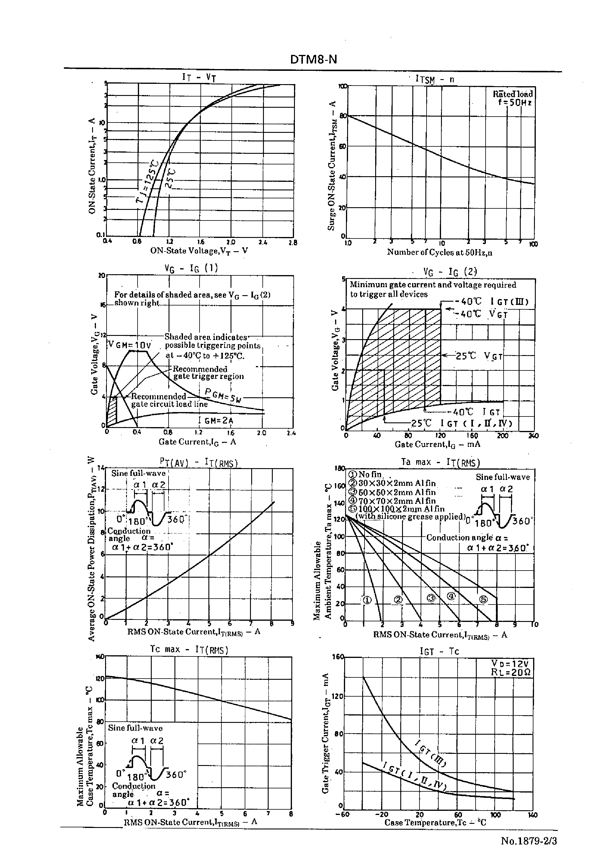 Datasheet DTM8C-N - 8A Bidirectional Thyristor page 2