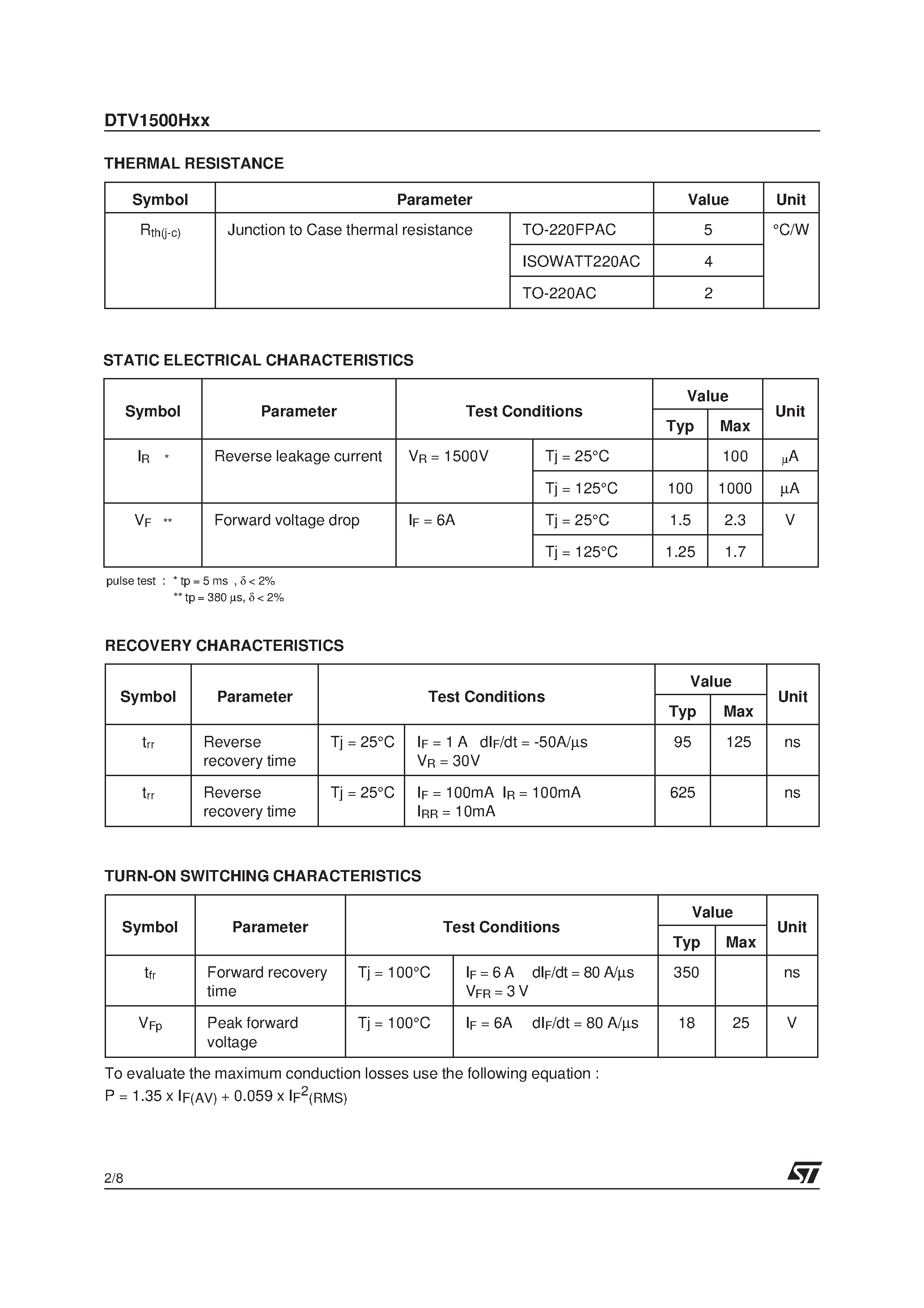 Даташит на микросхему DTV1500 страница 2 Даташит DTV1500 - CRT HORIZONTAL DEFLECTION HIGH VOLTAGE DAMPER DIODE страница 2