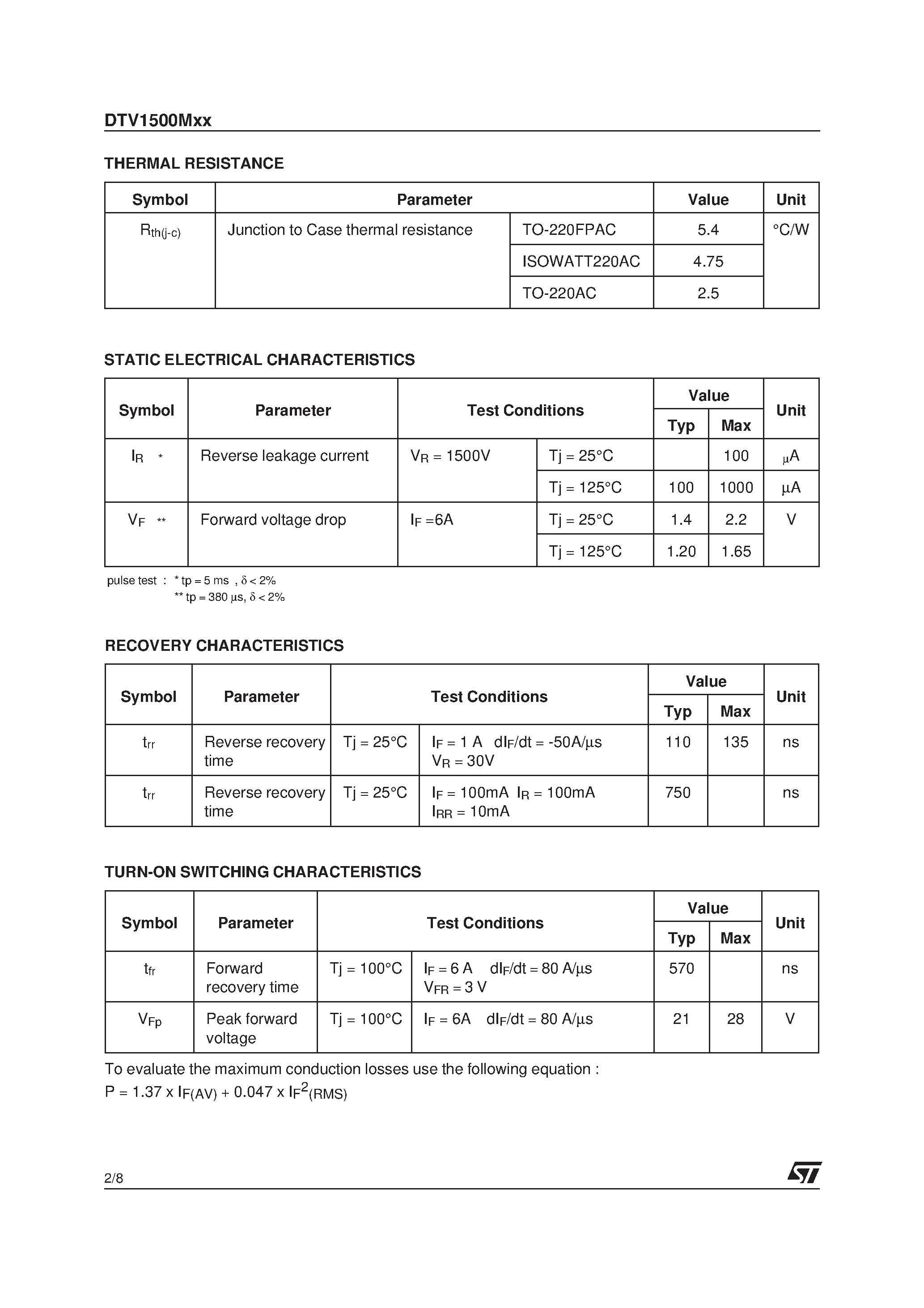 Даташит на микросхему DTV1500MFP страница 2 Даташит DTV1500MFP - CRT HORIZONTAL DEFLECTION HIGH VOLTAGE DAMPER DIODE страница 2