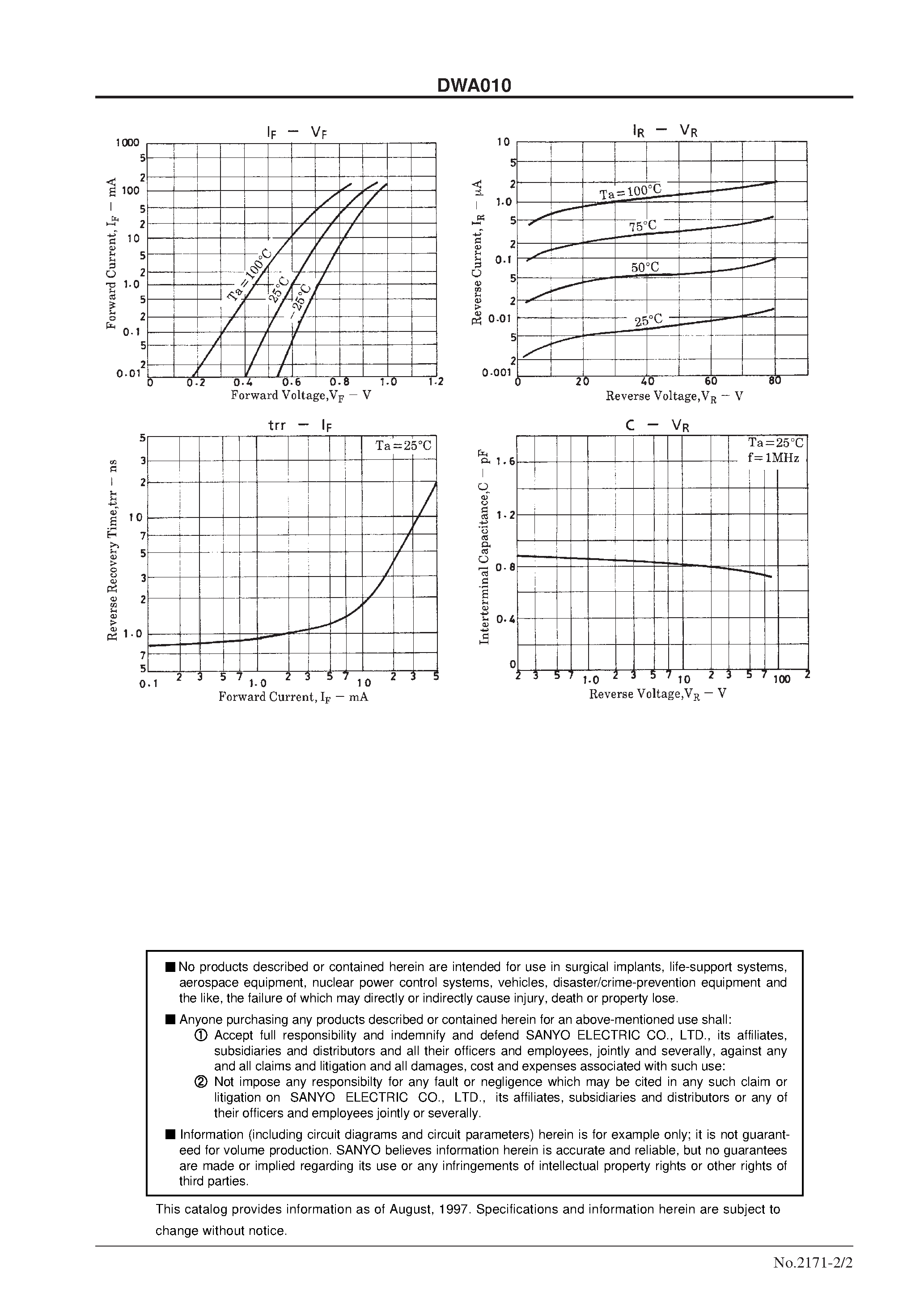 Даташит DWA010 - Ultrahigh-Speed Switching Diode страница 2