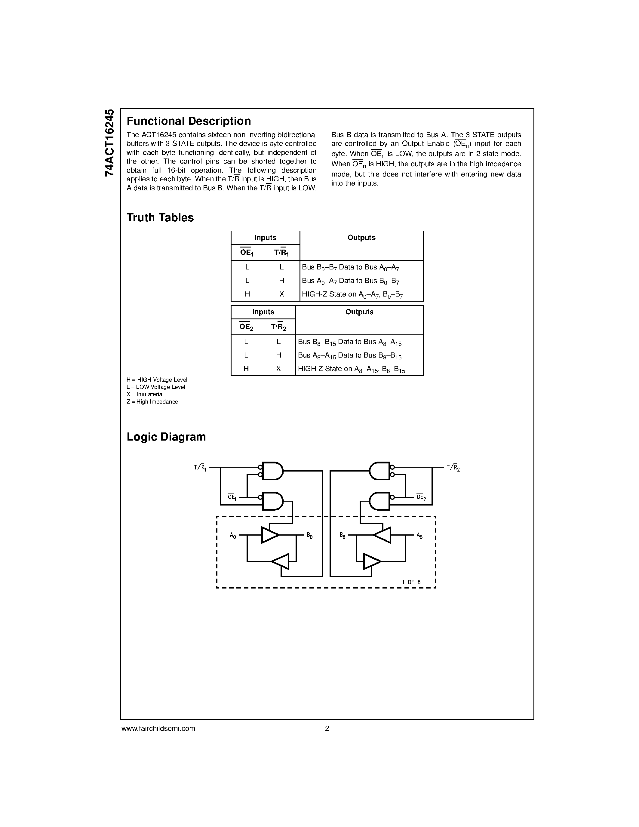 Datasheet 74ACT16245MTD - 16-Bit Transceiver with 3-STATE Outputs page 2