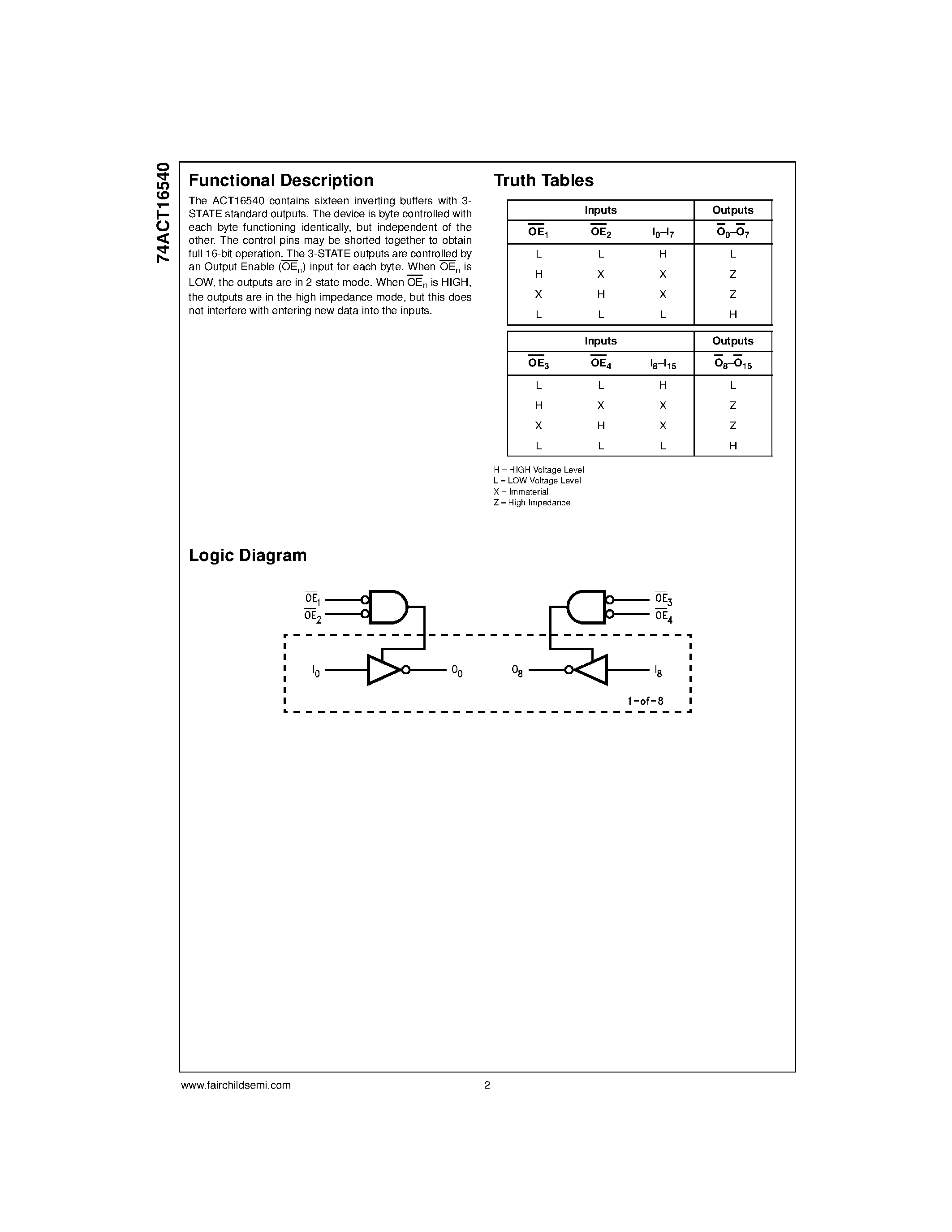Datasheet 74ACT16540MTD - 16-Bit Inverting Buffer/Line Driver with 3-STATE Outputs page 2