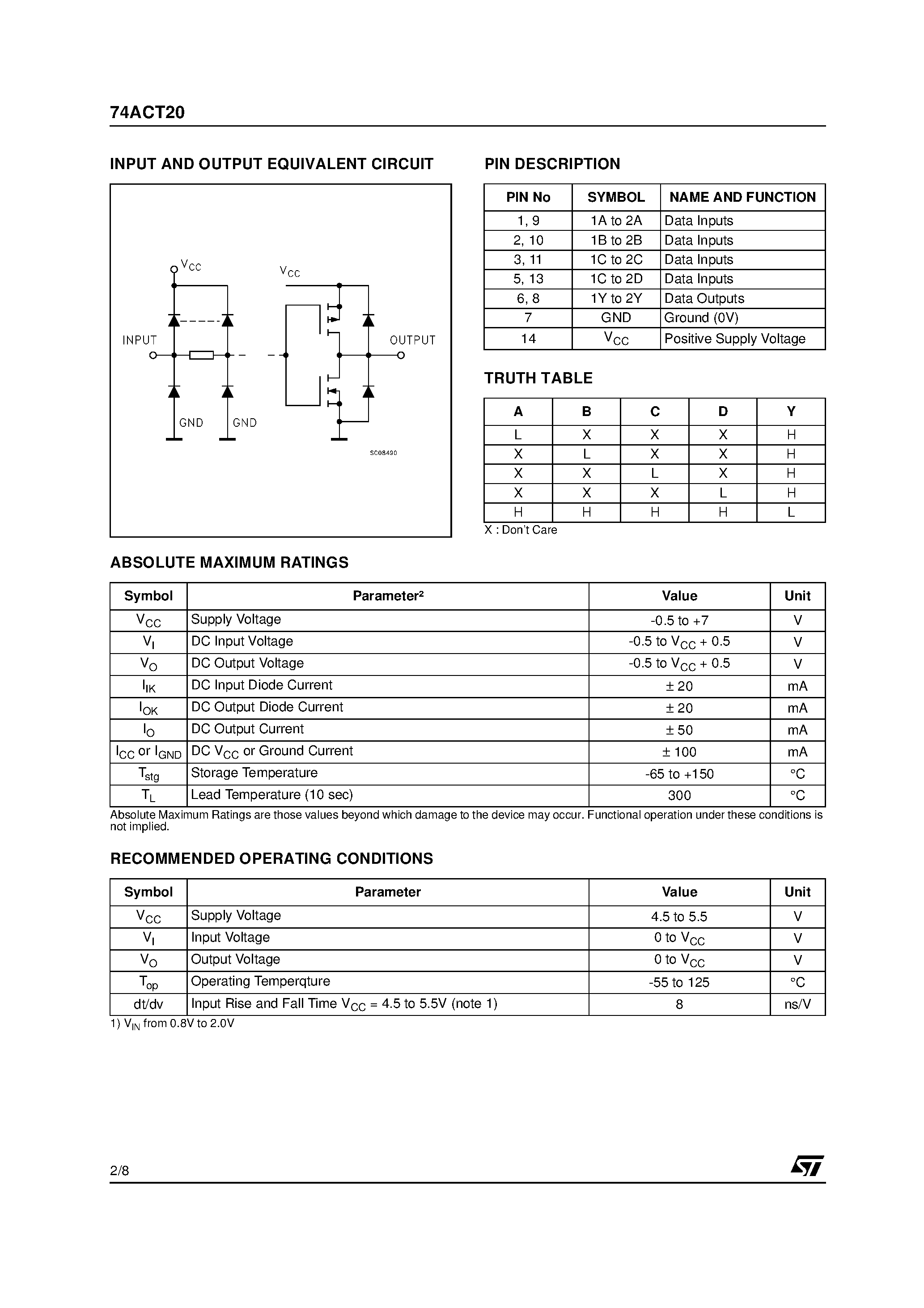 Datasheet 74ACT20TTR page 2 Datasheet 74ACT20TTR - DUAL 4-INPUT NAND GATE page 2