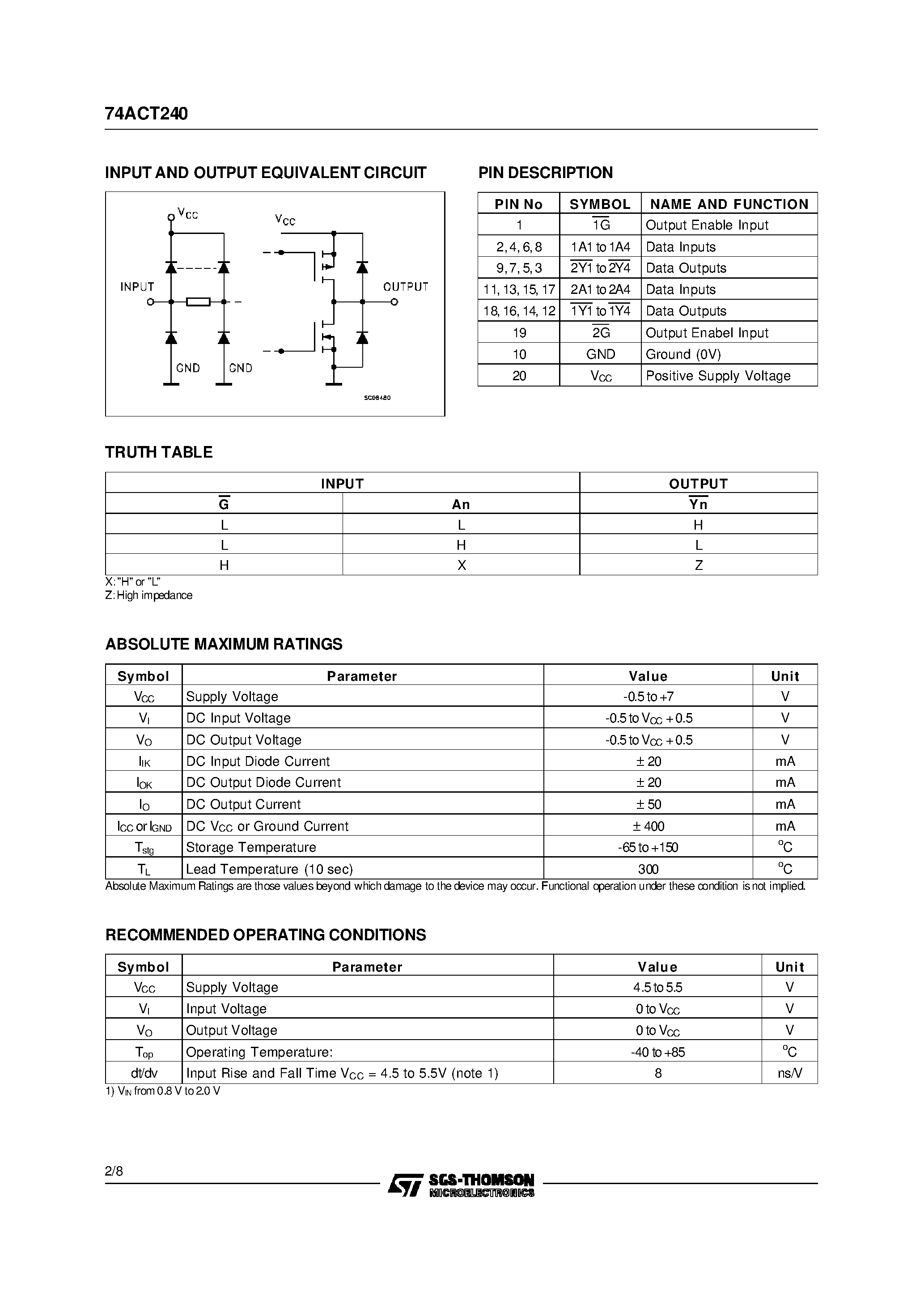 Datasheet 74ACT240B - OCTAL BUS BUFFER WITH 3 STATE OUTPUTS INVERTED page 2