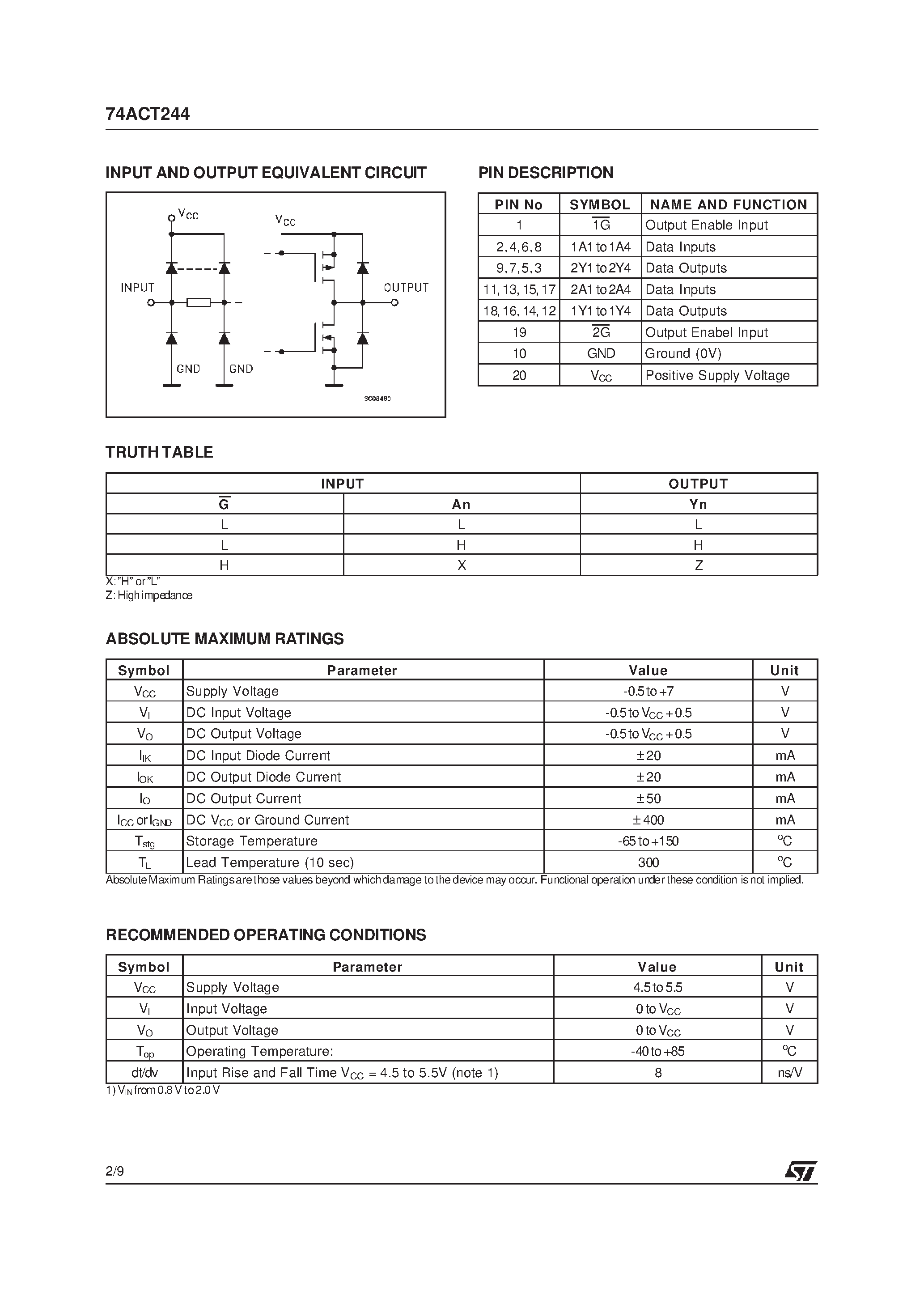 Datasheet 74ACT244B - OCTAL BUS BUFFER WITH 3 STATE OUTPUTS NON INVERTED page 2