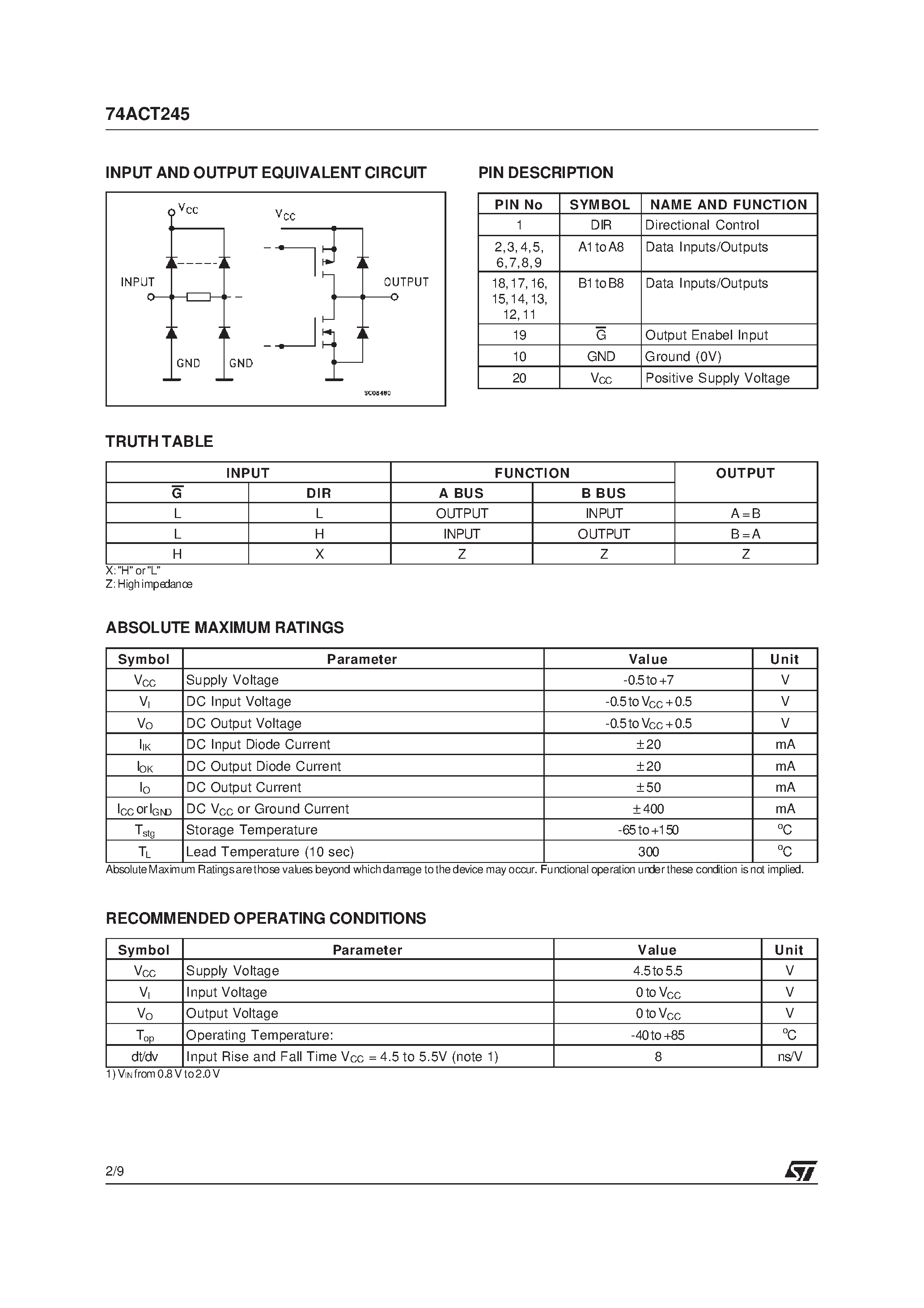 Datasheet 74ACT245M - OCTAL BUS TRANSCEIVER 3-STATE page 2