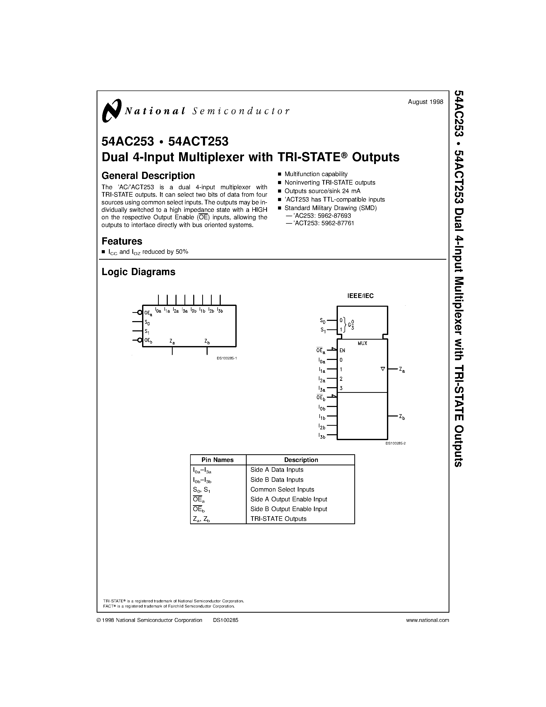 Datasheet 74ACT253 - Dual 4-Input Multiplexer with TRI-STATE Outputs page 1
