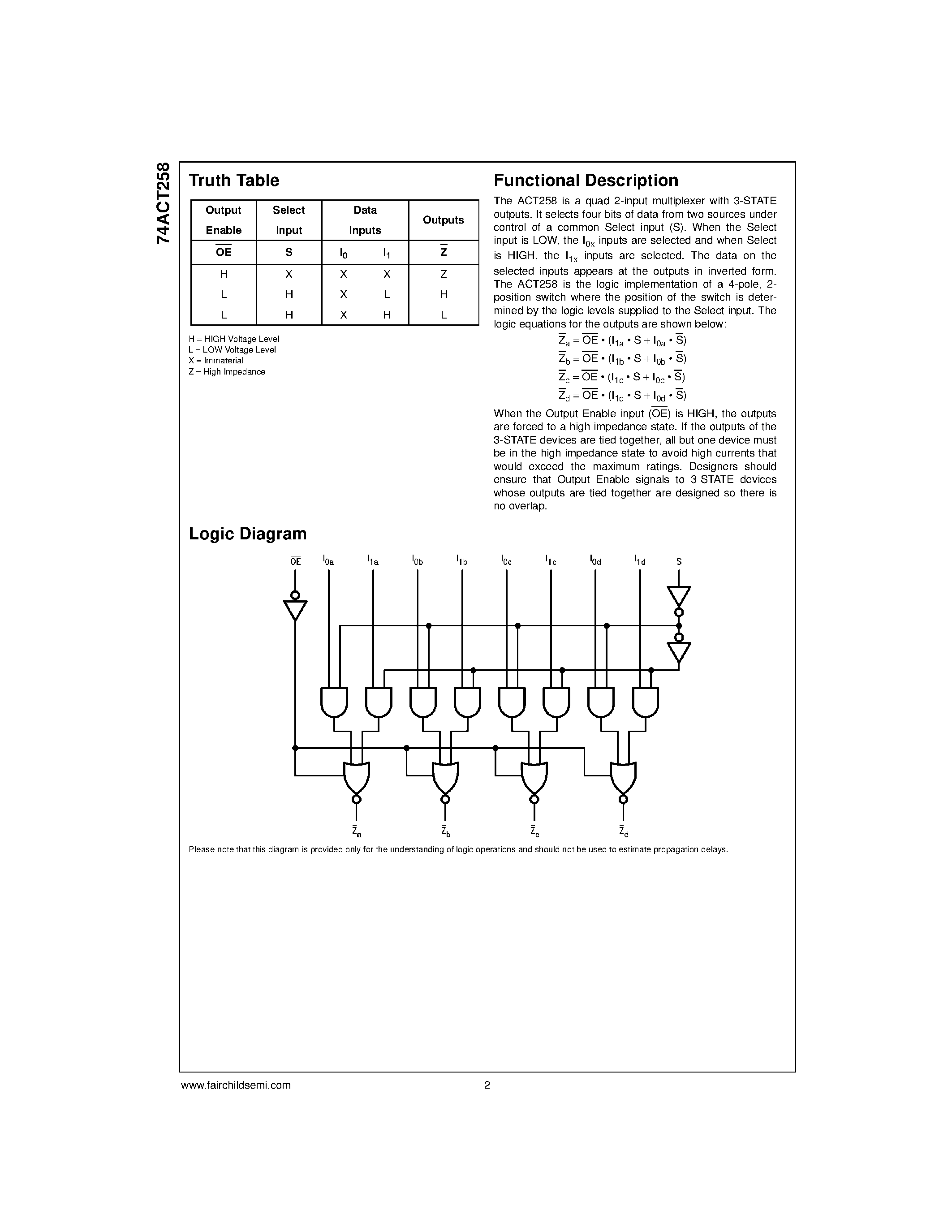 Datasheet 74ACT258SJ - Quad 2-Input Multiplexer with 3-STATE Outputs page 2