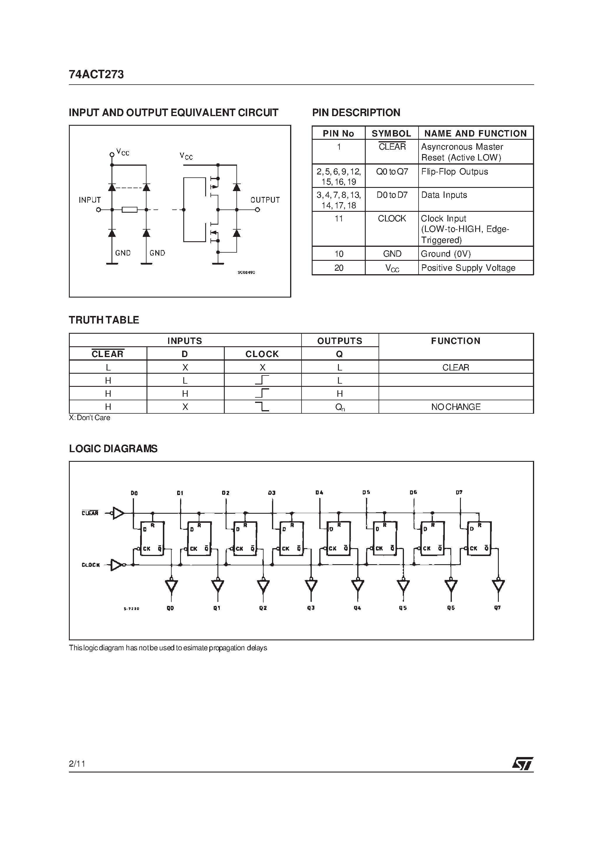 Datasheet 74ACT273 - OCTAL D-TYPE FLIP FLOP WITH CLEAR page 2