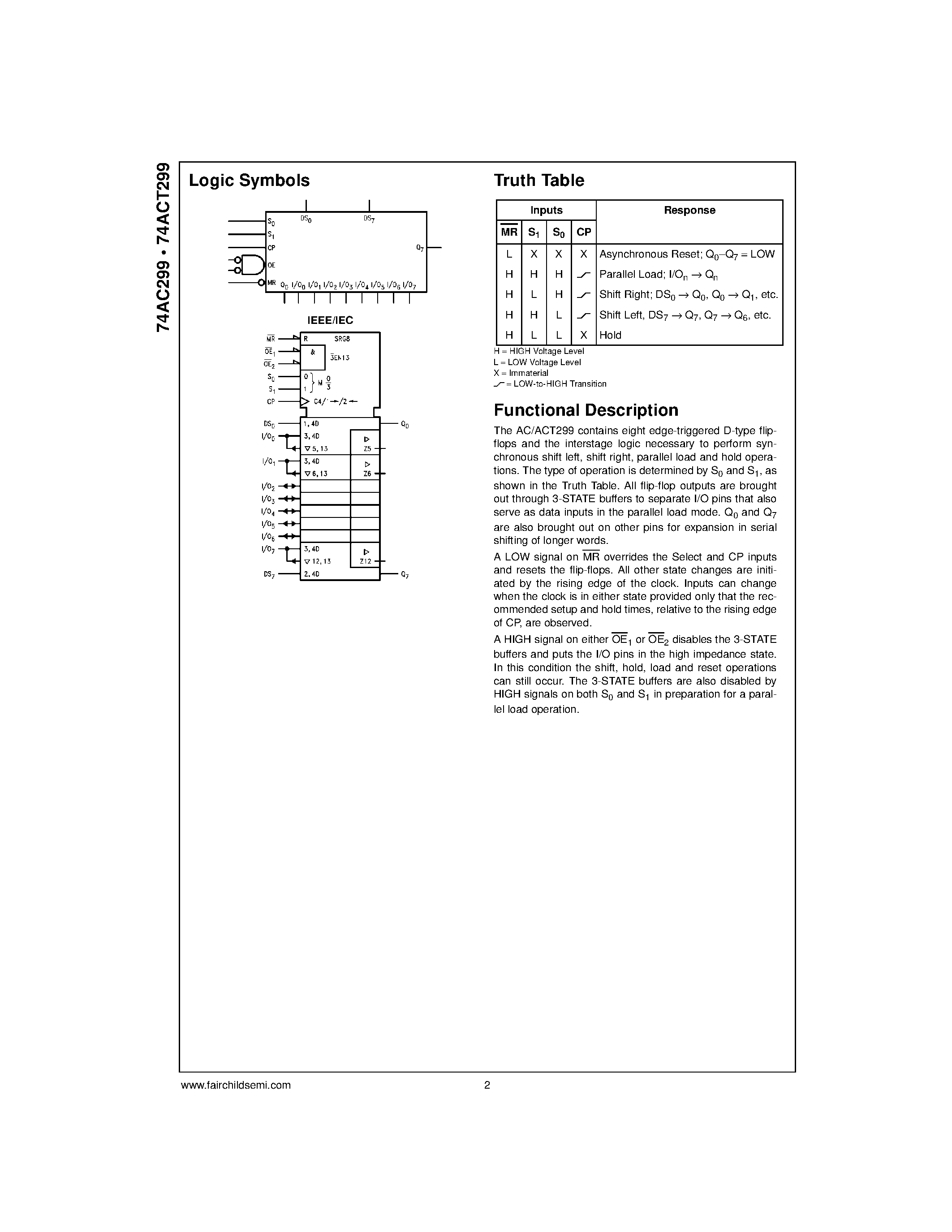 Datasheet 74ACT299 - 8-Input Universal Shift/Storage Register page 2