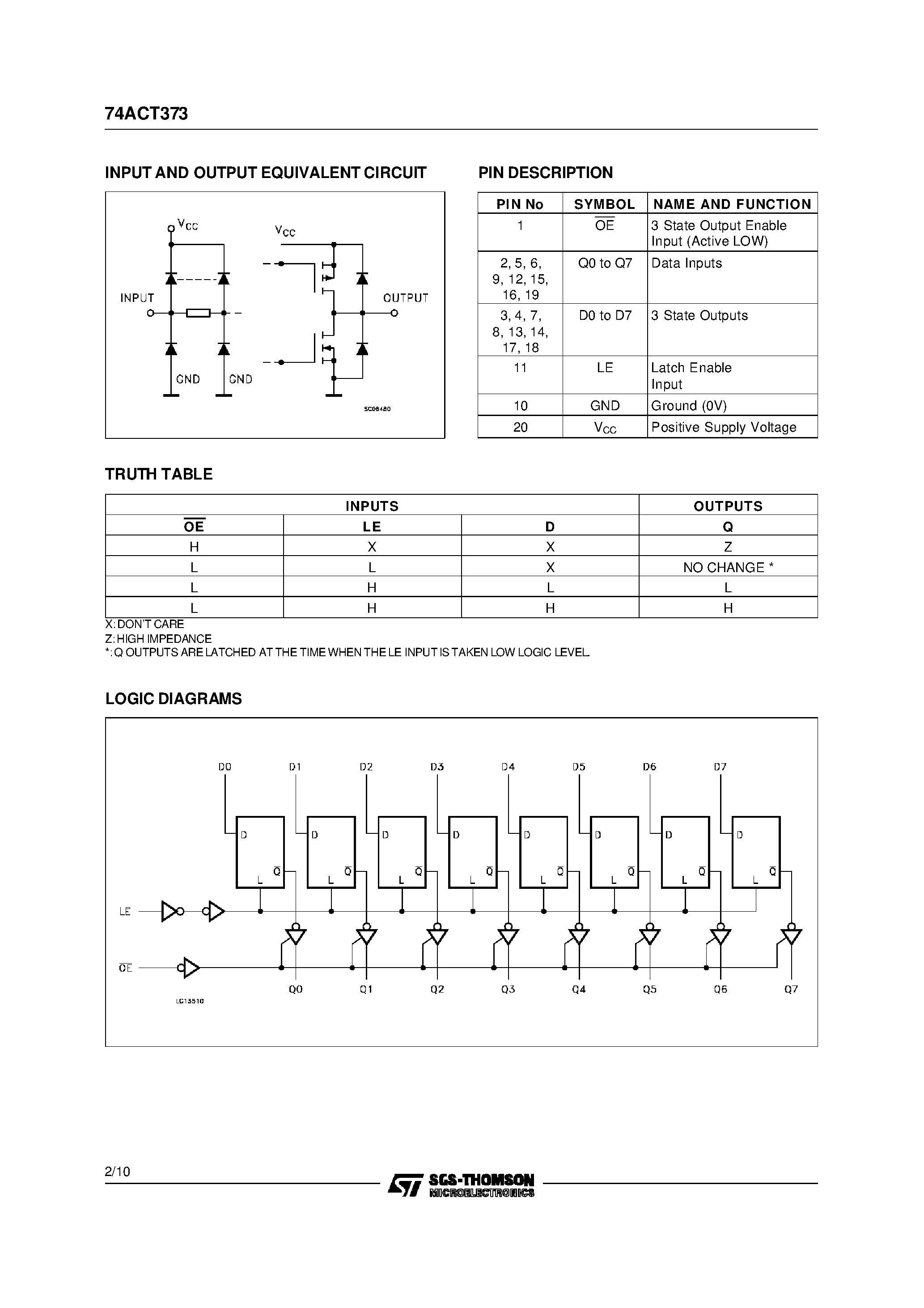 Datasheet 74ACT373M - OCTAL D-TYPE LATCH WITH 3 STATE OUTPUT NON INVERTING page 2