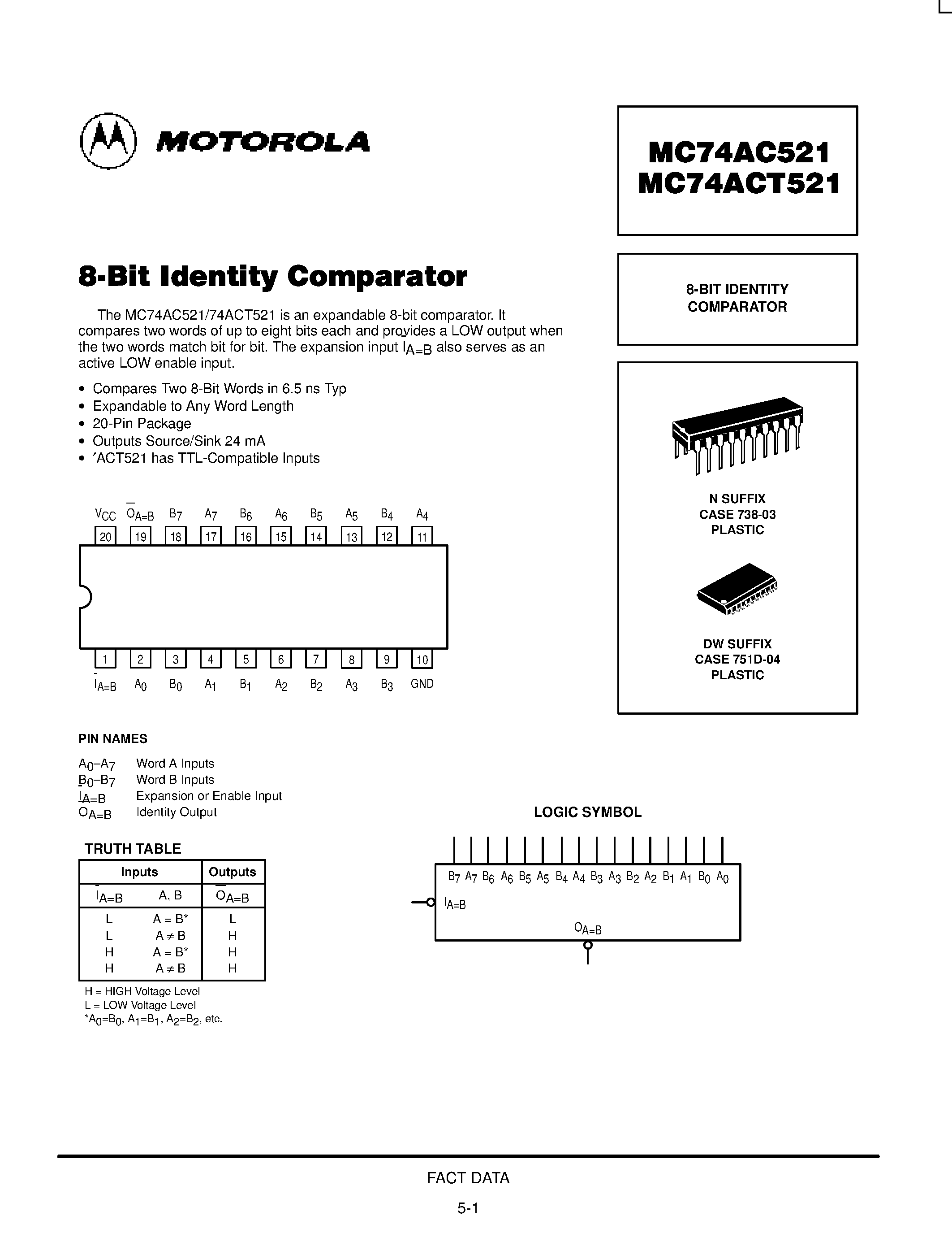 Datasheet 74ACT521 - 8-BIT IDENTITY COMPARATOR page 1