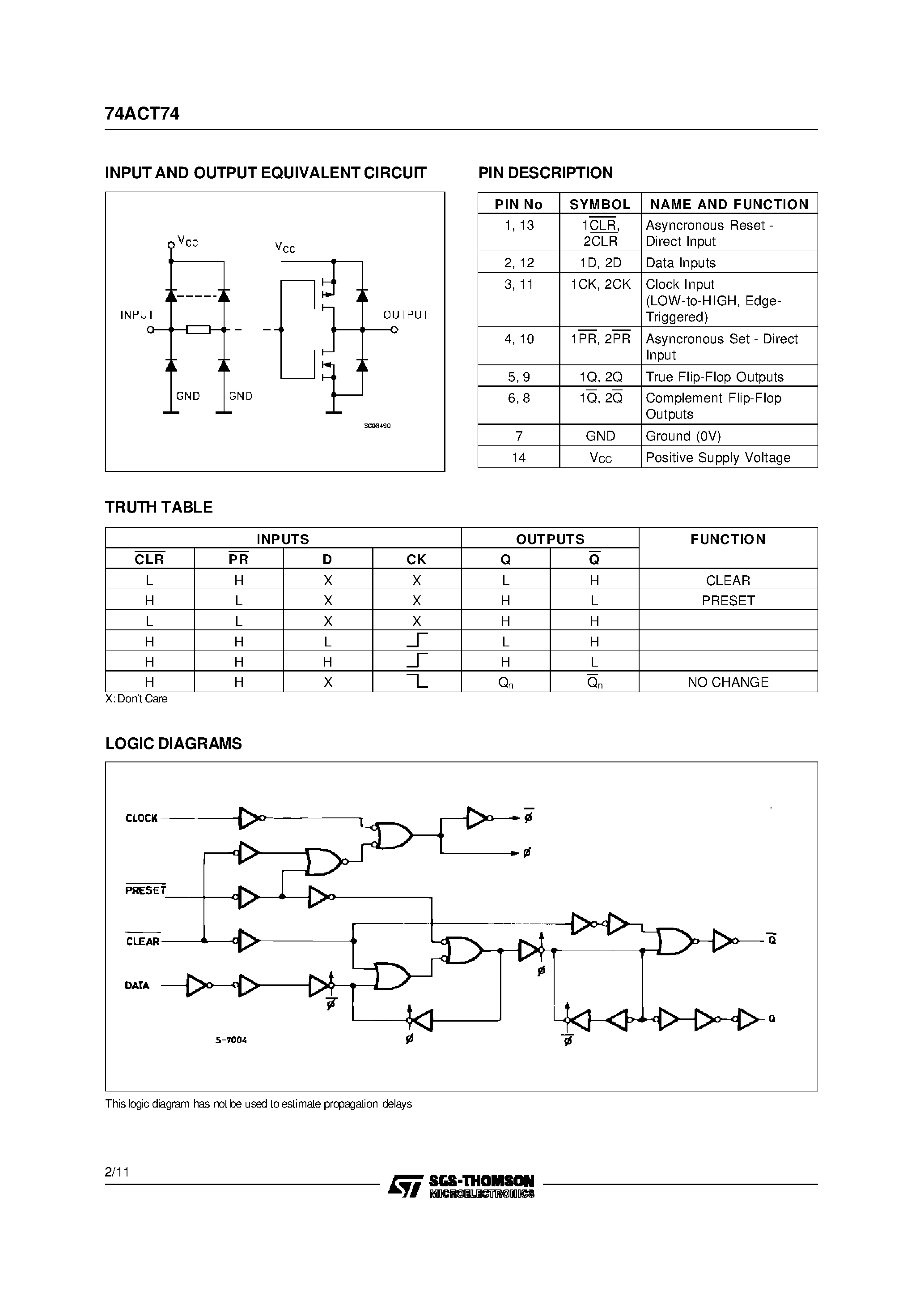 Datasheet 74ACT74B - DUAL D-TYPE FLIP FLOP WITH PRESET AND CLEAR page 2