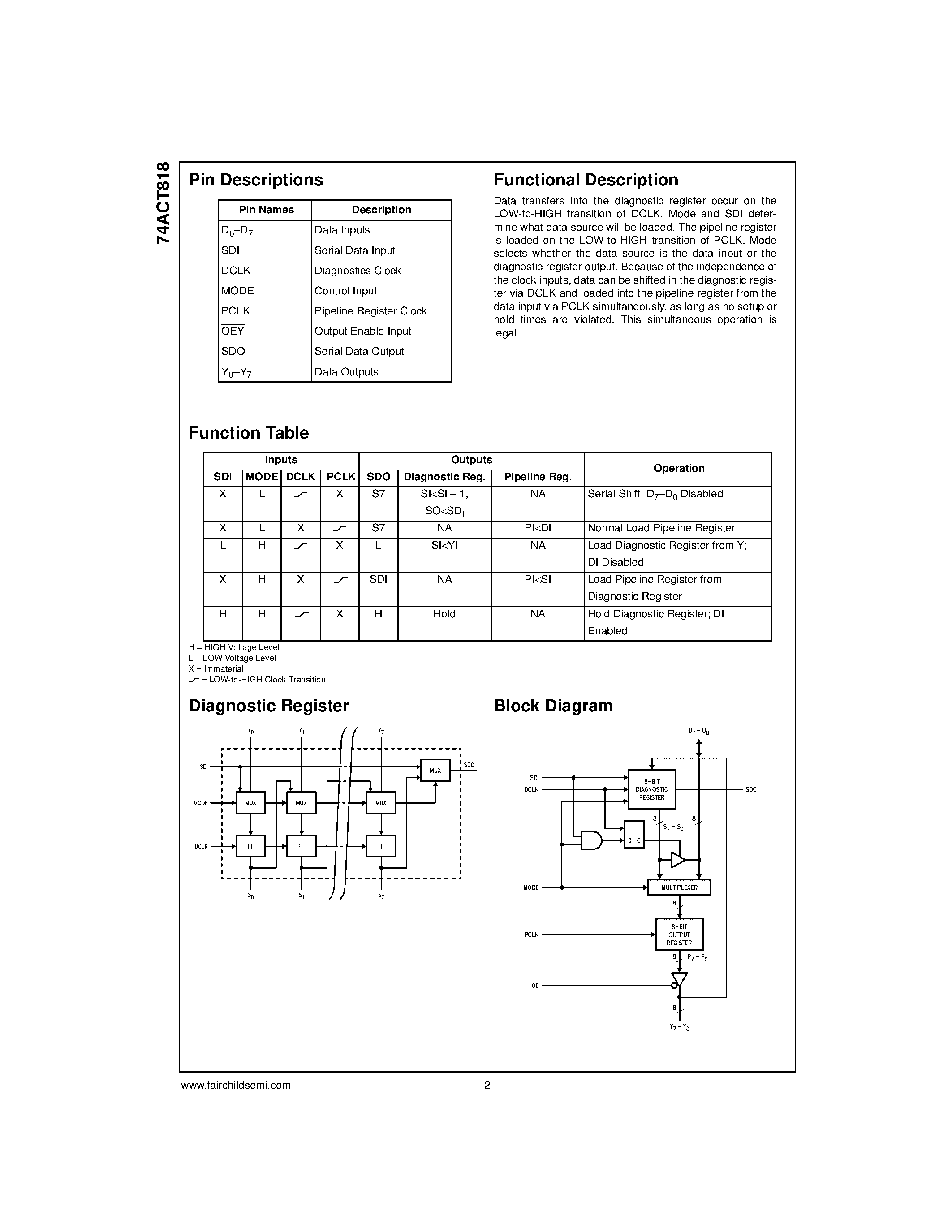Datasheet 74ACT818 - 8-Bit Diagnostic Register page 2