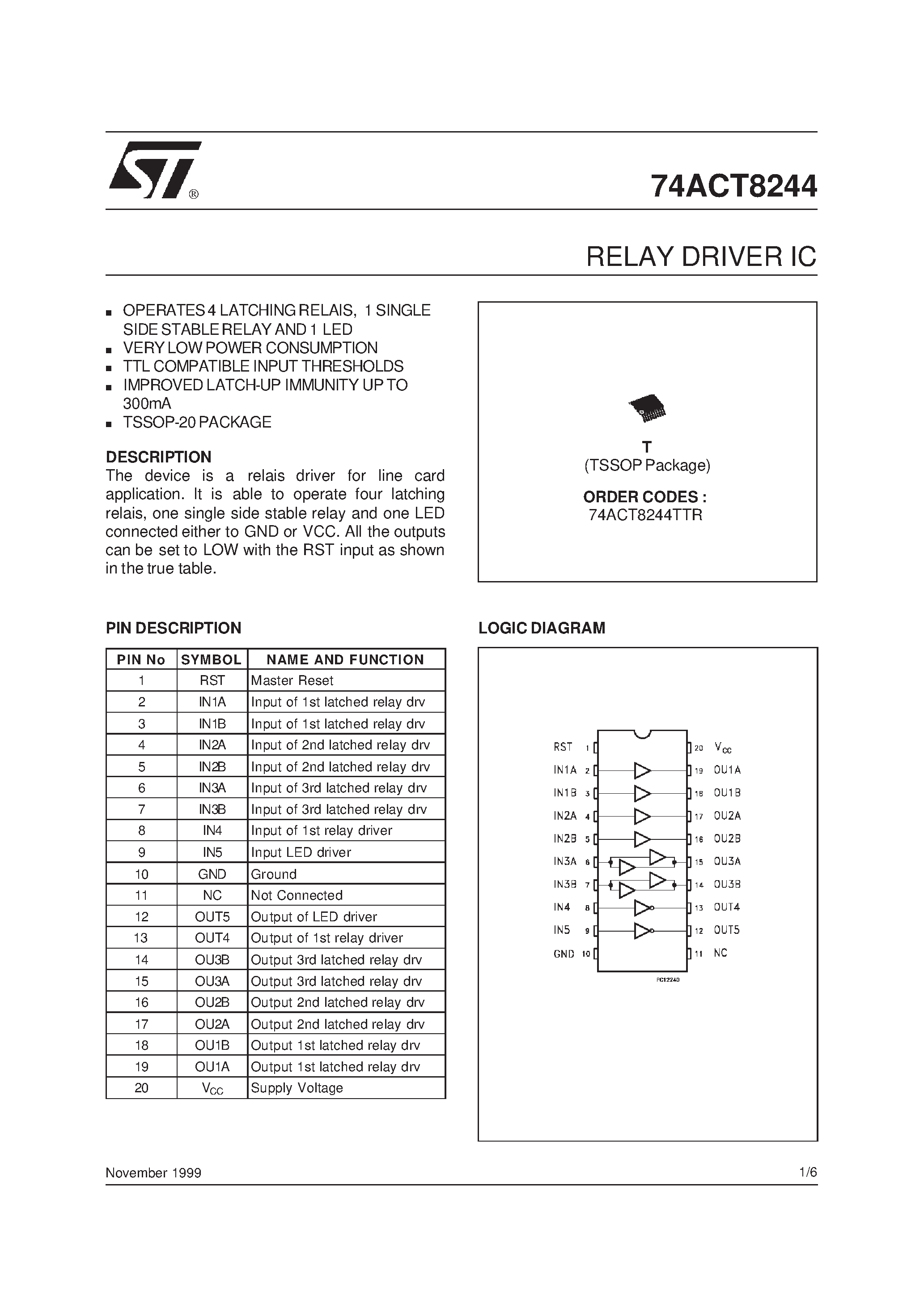 Datasheet 74ACT8244 page 1 Datasheet 74ACT8244 - RELAY DRIVER IC page 1