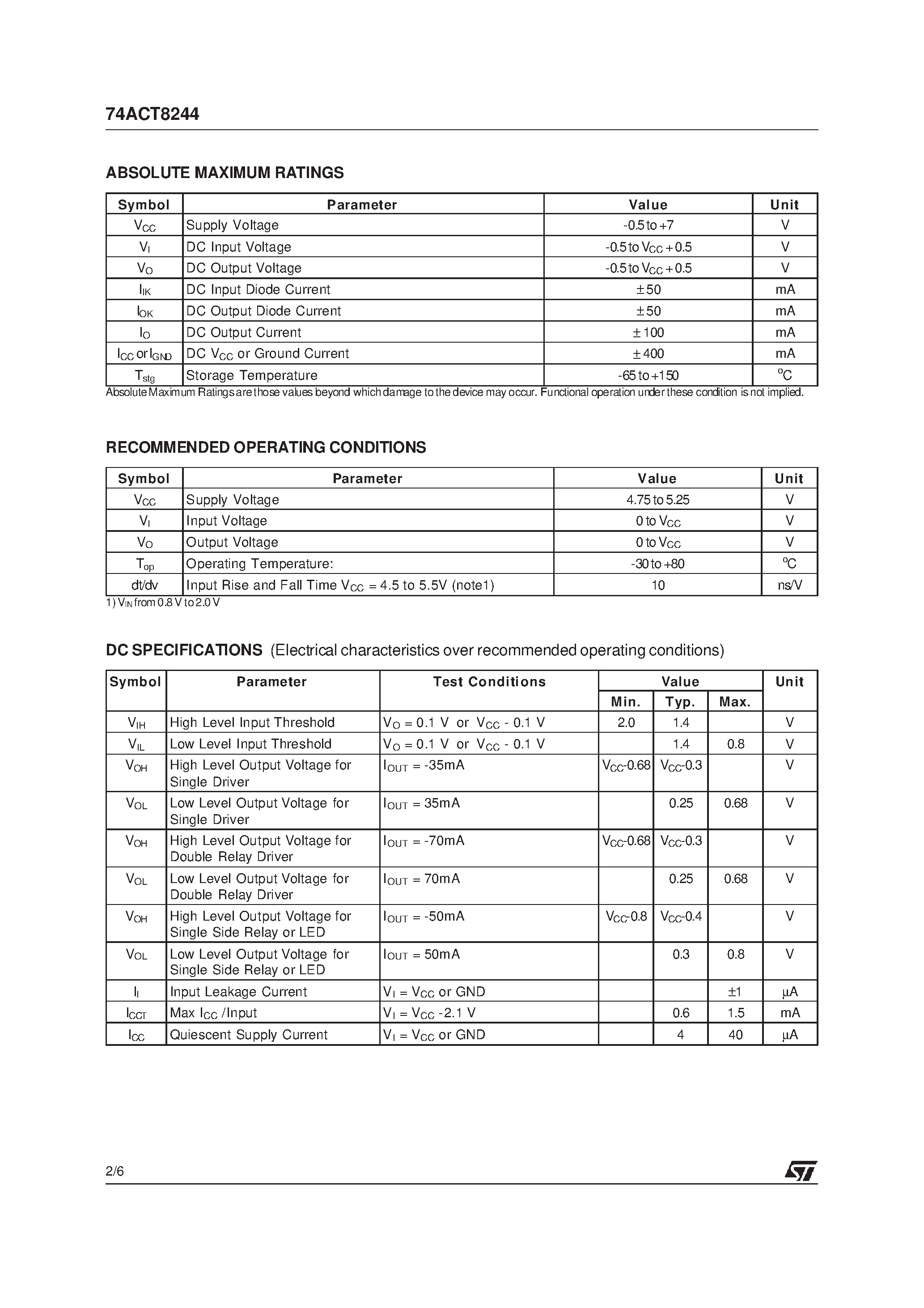 Datasheet 74ACT8244TTR page 2 Datasheet 74ACT8244TTR - RELAY DRIVER IC page 2