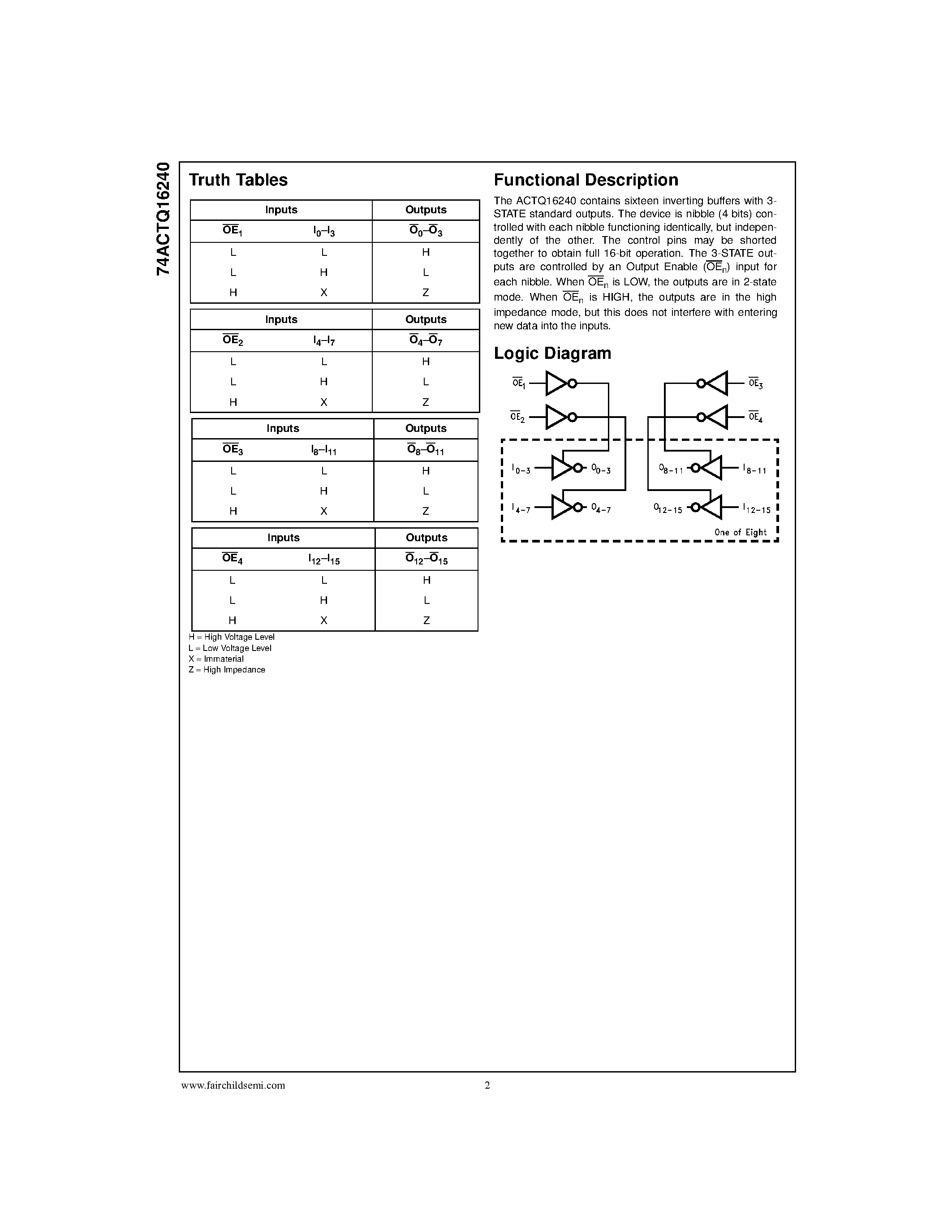Datasheet 74ACTQ16240 - 16-Bit Inverting Buffer/Line Driver with 3-STATE Outputs page 2