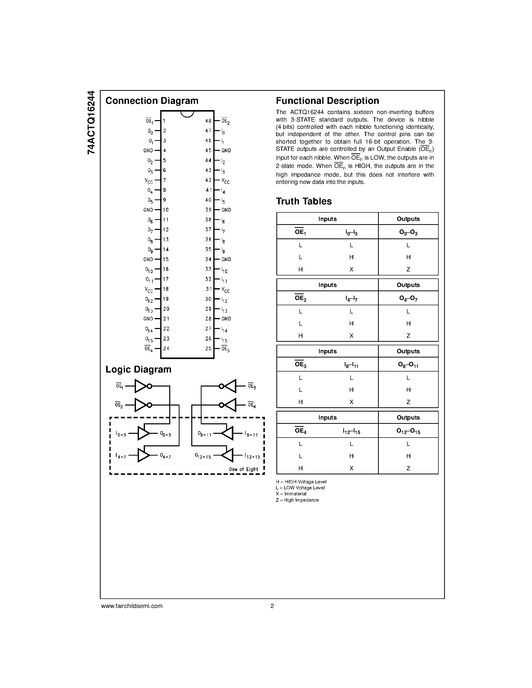Datasheet 74ACTQ16244MTD - 16-Bit Buffer/Line Driver with 3-STATE Outputs page 2