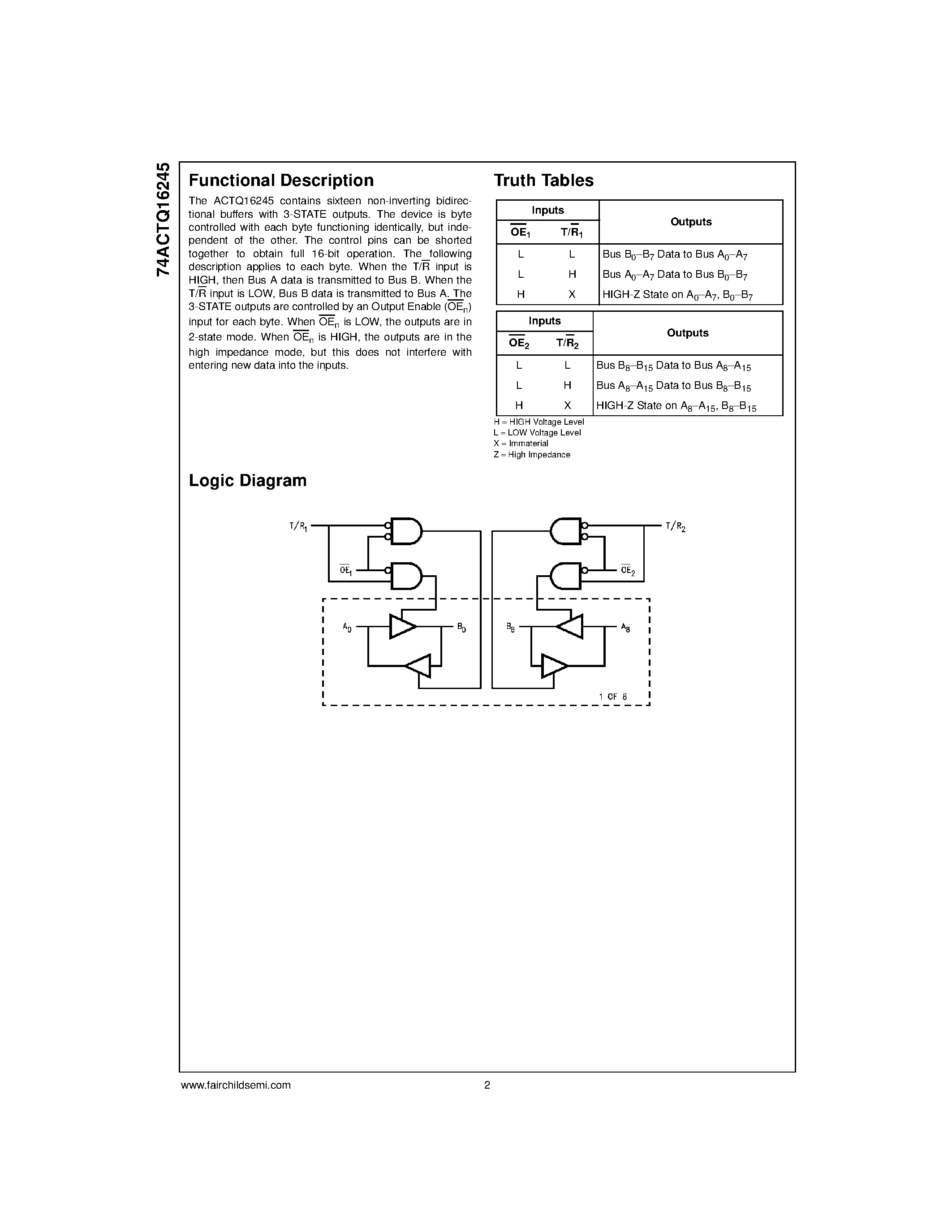 Datasheet 74ACTQ16245 - 16-Bit Transceiver with 3-STATE Outputs page 2