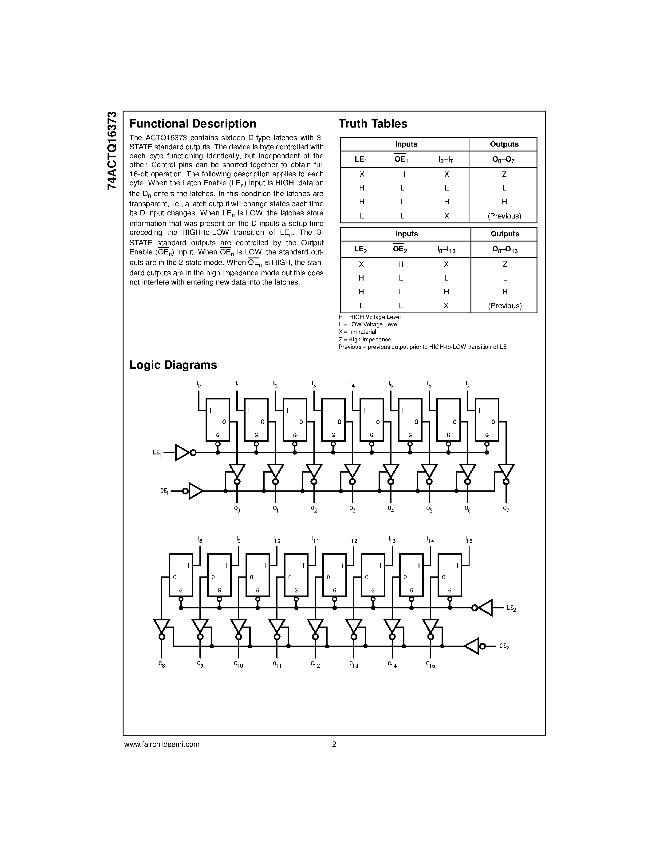 Datasheet 74ACTQ16373 - 16-Bit Transparent Latch with 3-STATE Outputs page 2