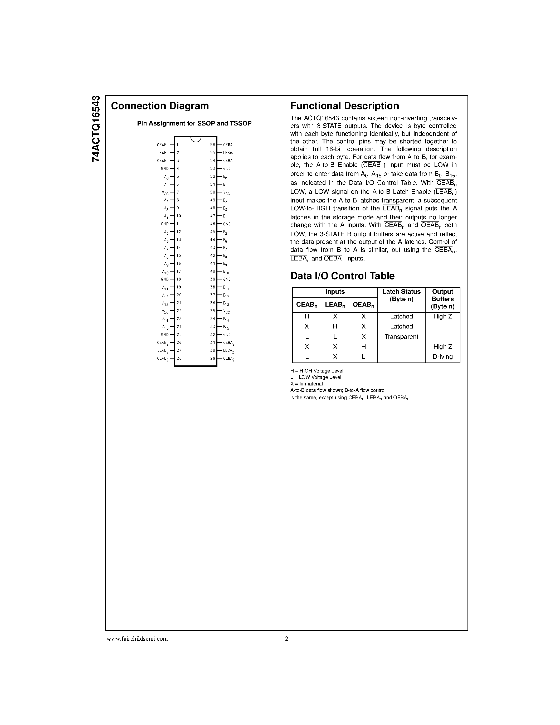 Datasheet 74ACTQ16543MTD page 2 Datasheet 74ACTQ16543MTD - 16-Bit Registered Transceiver with 3-STATE Outputs page 2