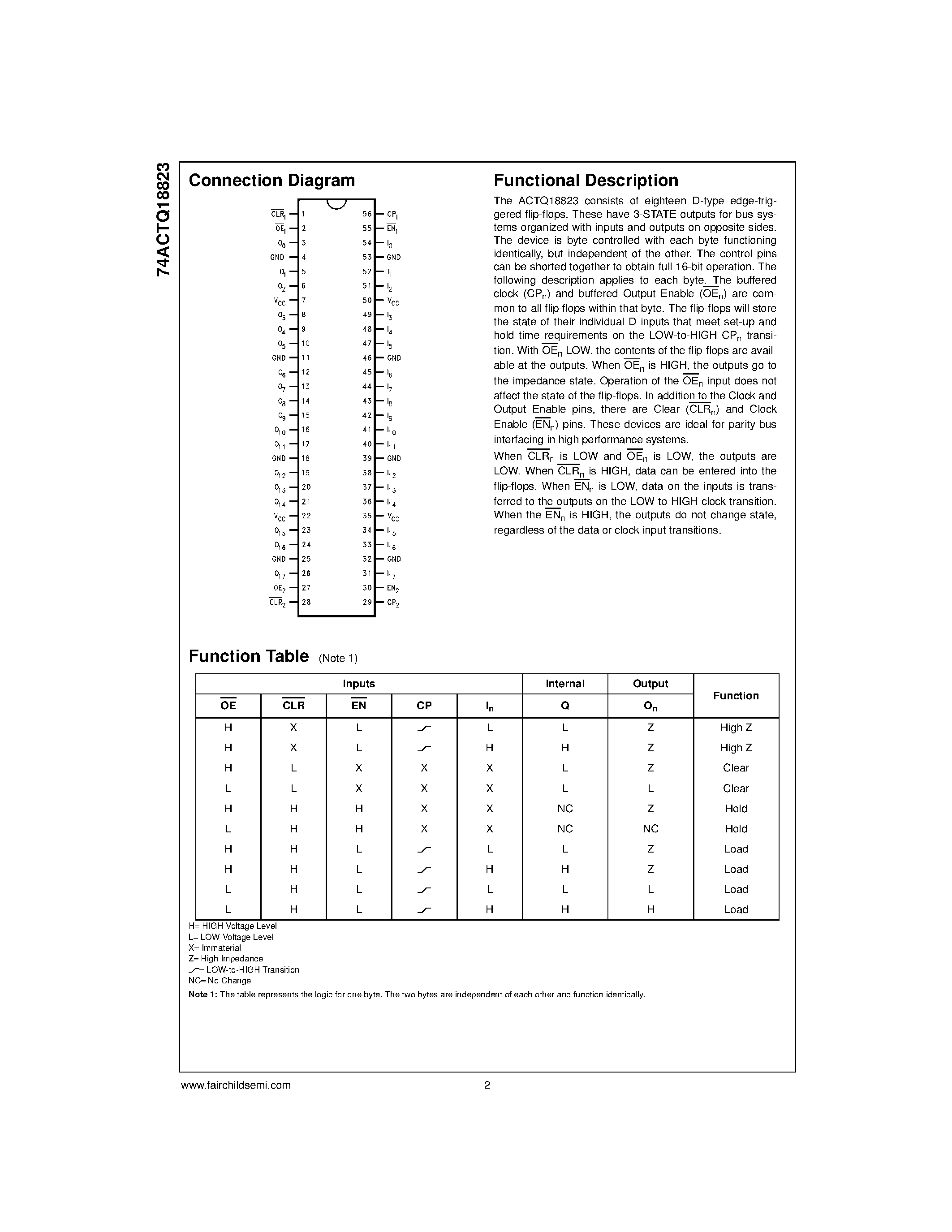 Datasheet 74ACTQ18823MTD - 18-Bit D-Type Flip-Flop with 3-STATE Outputs page 2