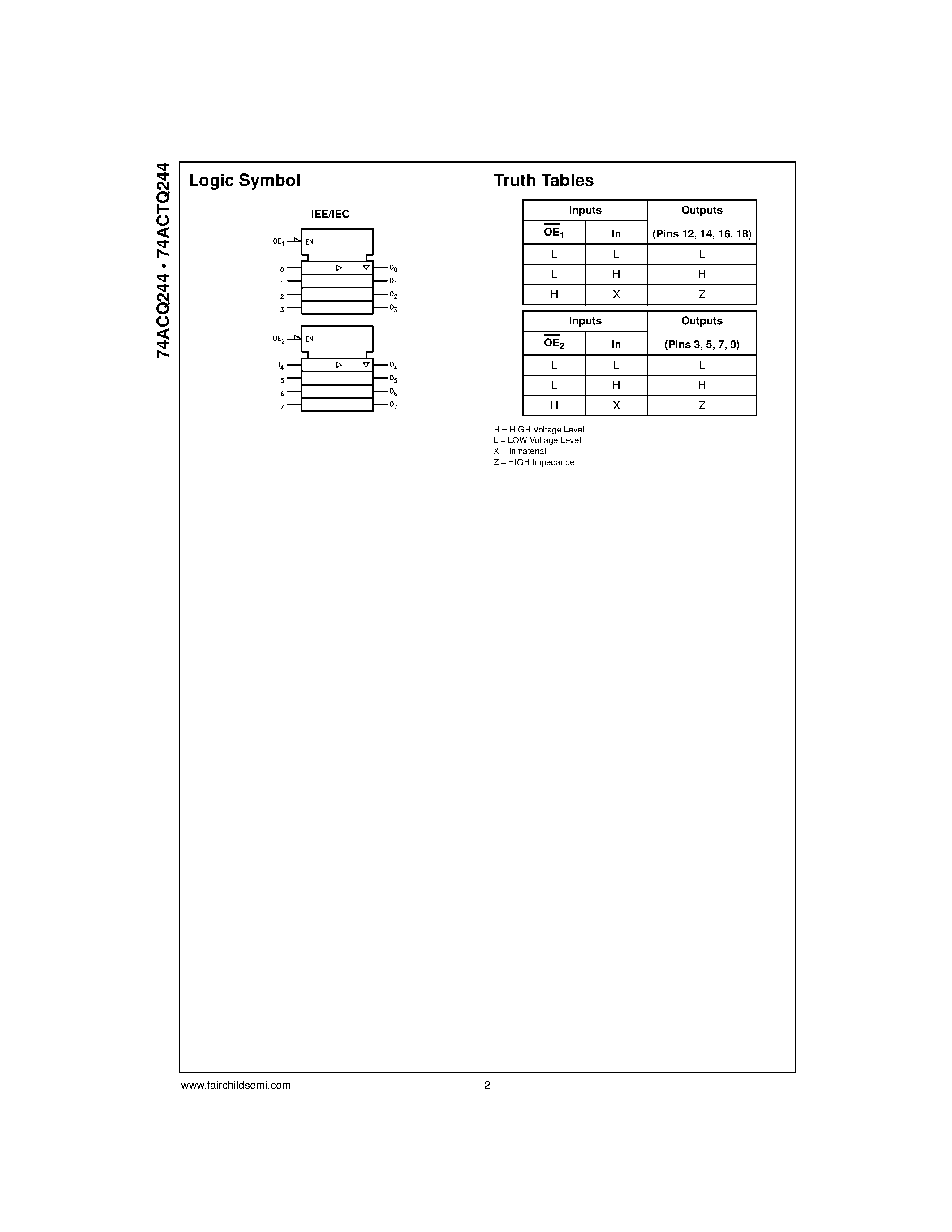 Datasheet 74ACTQ244 page 2 Datasheet 74ACTQ244 - Quiet Series. Octal Buffer/Line Driver with 3-STATE Outputs page 2