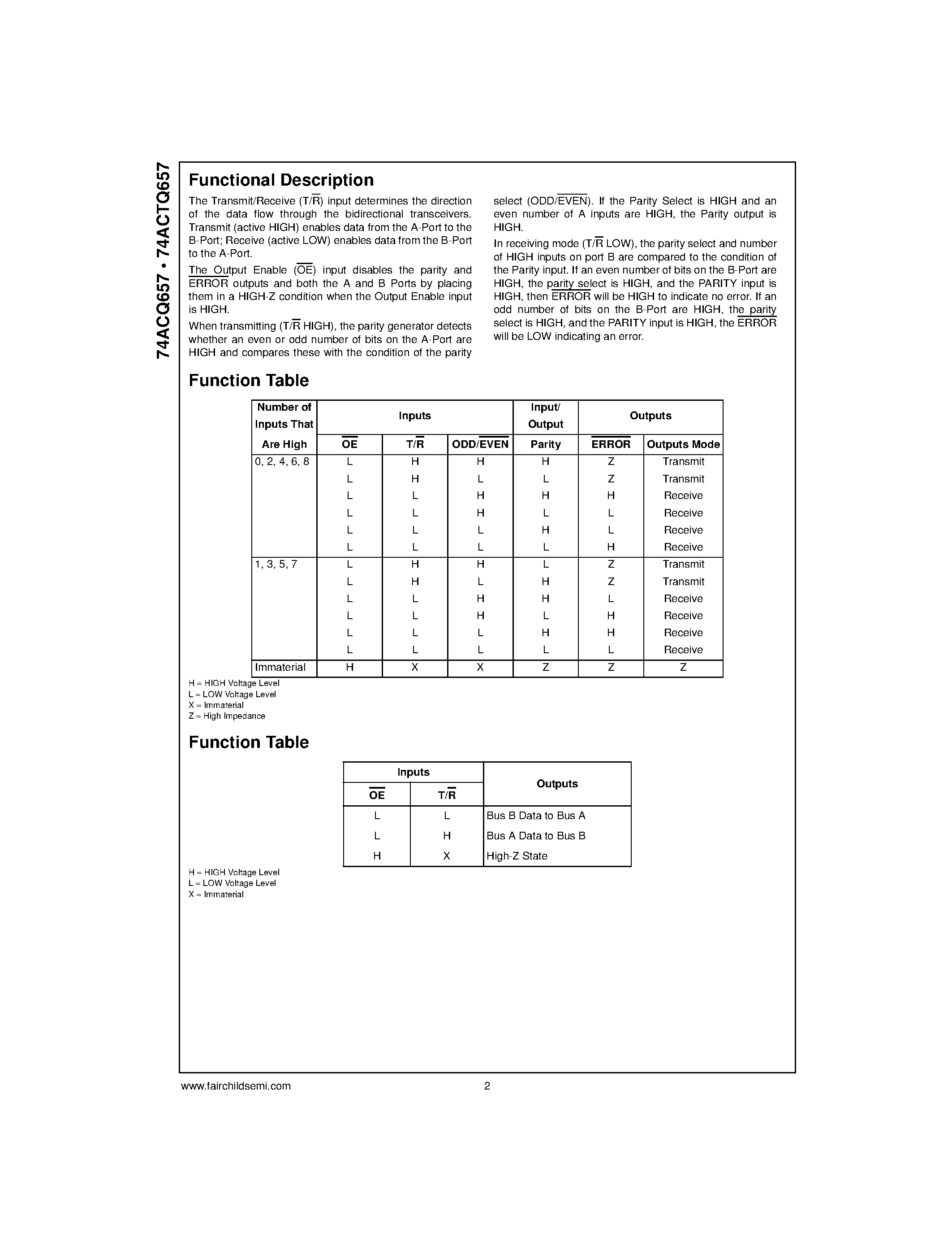 Даташит 74ACTQ657SPC - Quiet Series Octal Bidirectional Transceiver with 8-Bit Parity Generator/Checker and 3-STATE Outputs страница 2