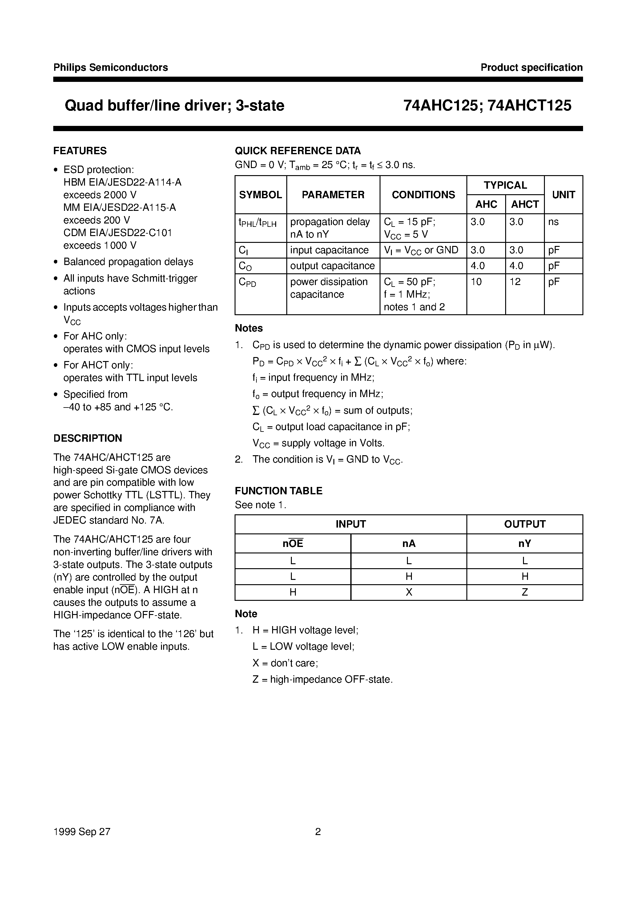 Datasheet 74AHC125PWDH - Quad buffer/line driver; 3-state page 2