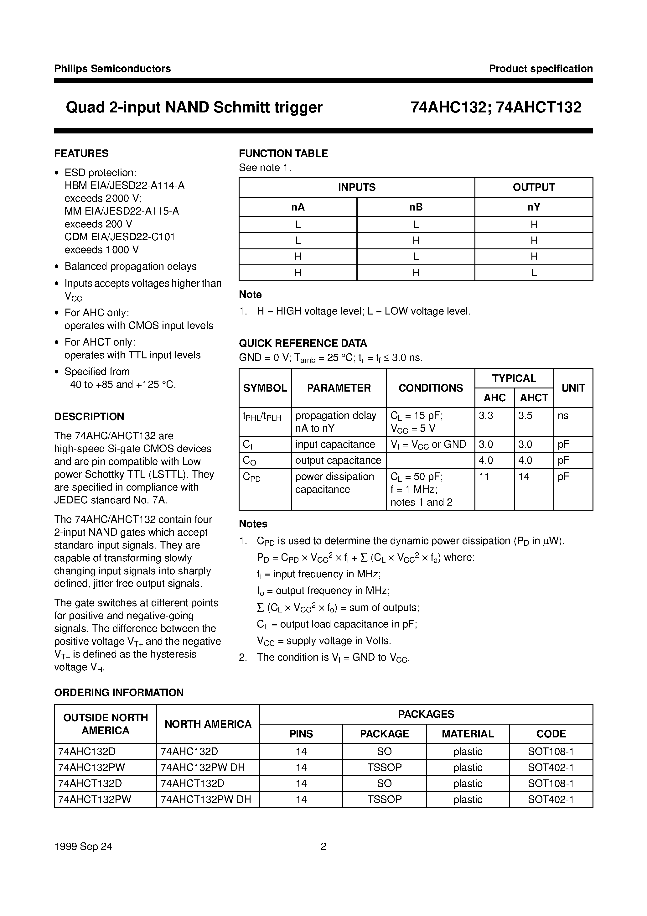 Datasheet 74AHC132PWDH - Quad 2-input NAND Schmitt trigger page 2