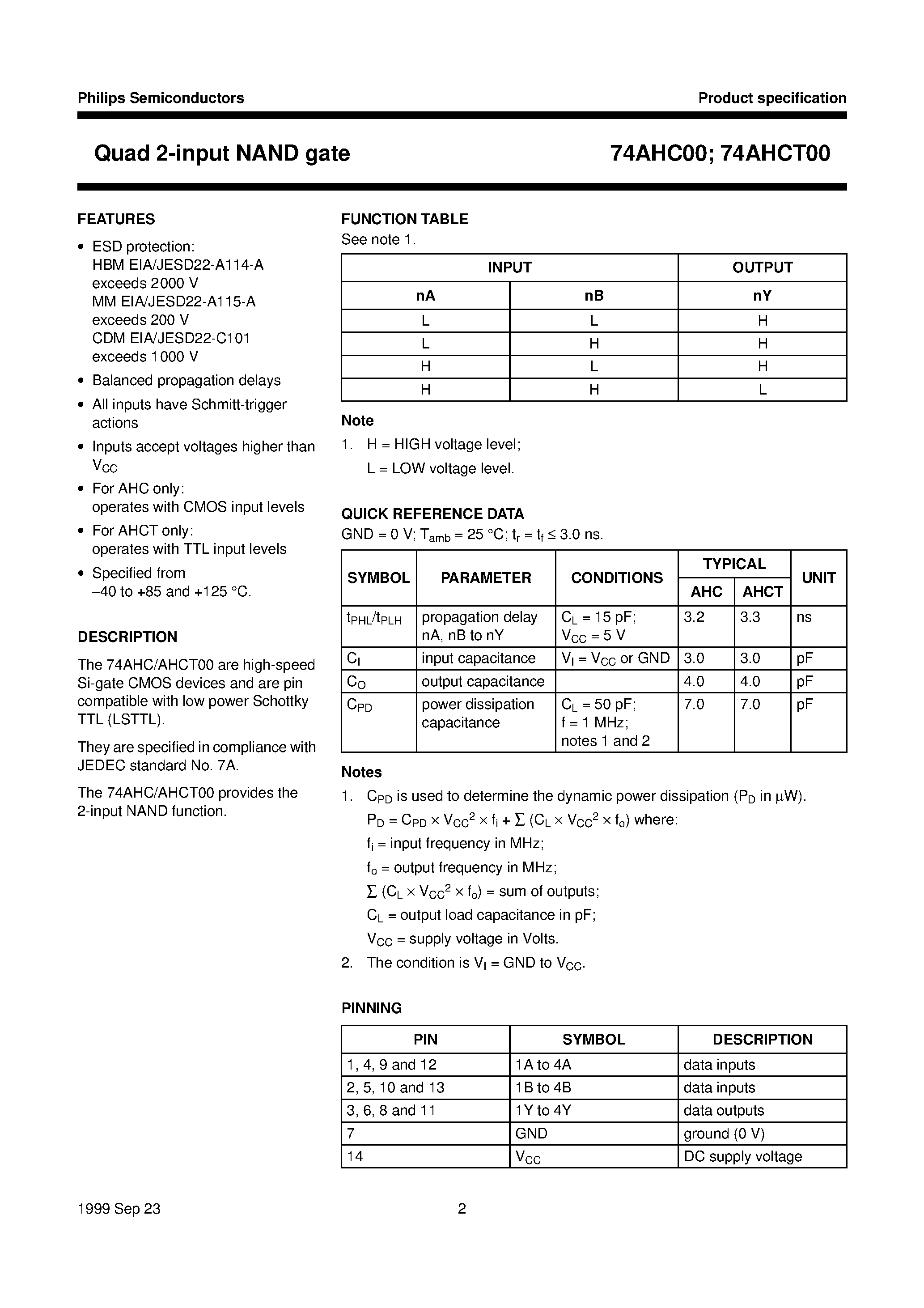 Даташит 74AHCT00D - Quad 2-input NAND gate страница 2