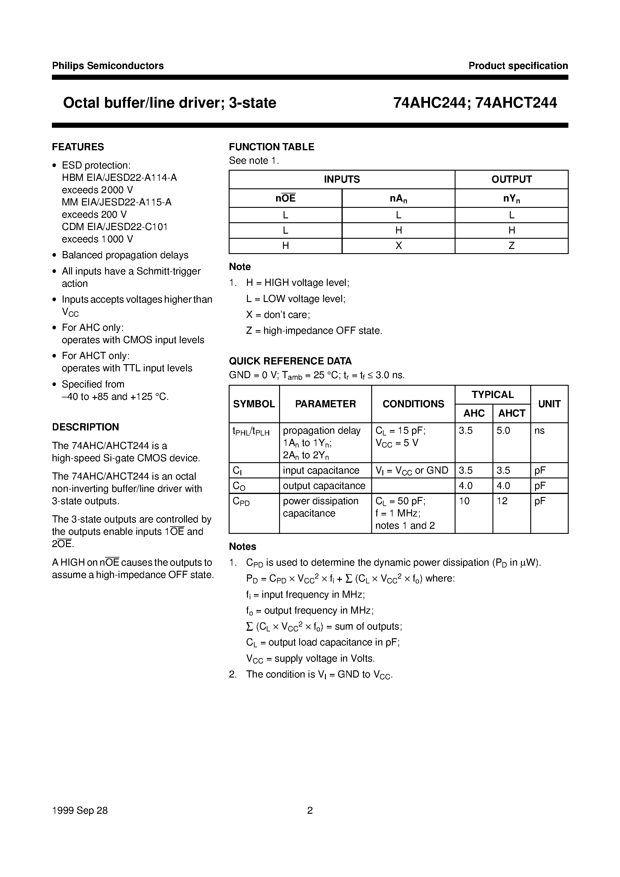 Datasheet 74AHCT244D page 2 Datasheet 74AHCT244D - Octal buffer/line driver; 3-state page 2