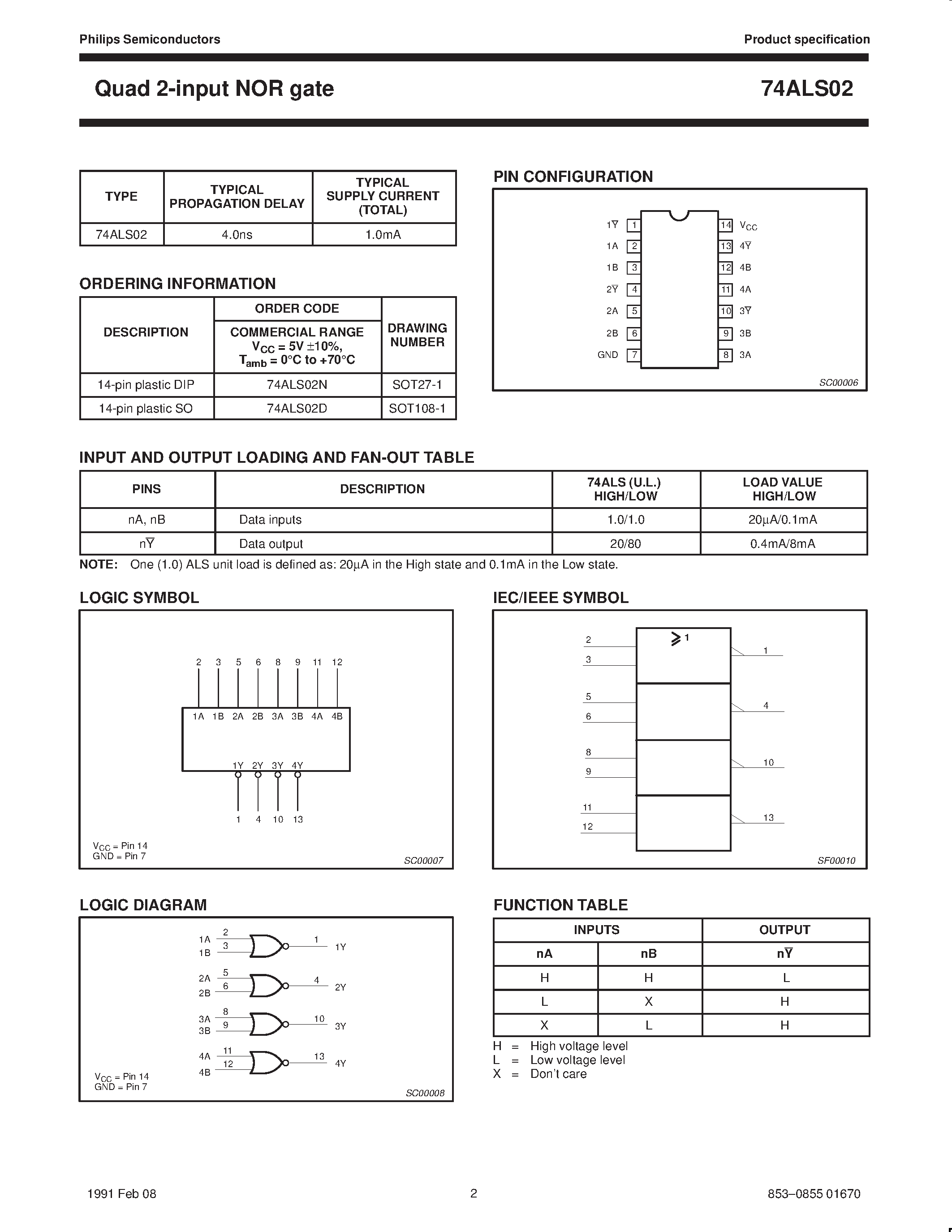Datasheet 74ALS02N - Quad 2-Input NOR gate page 2