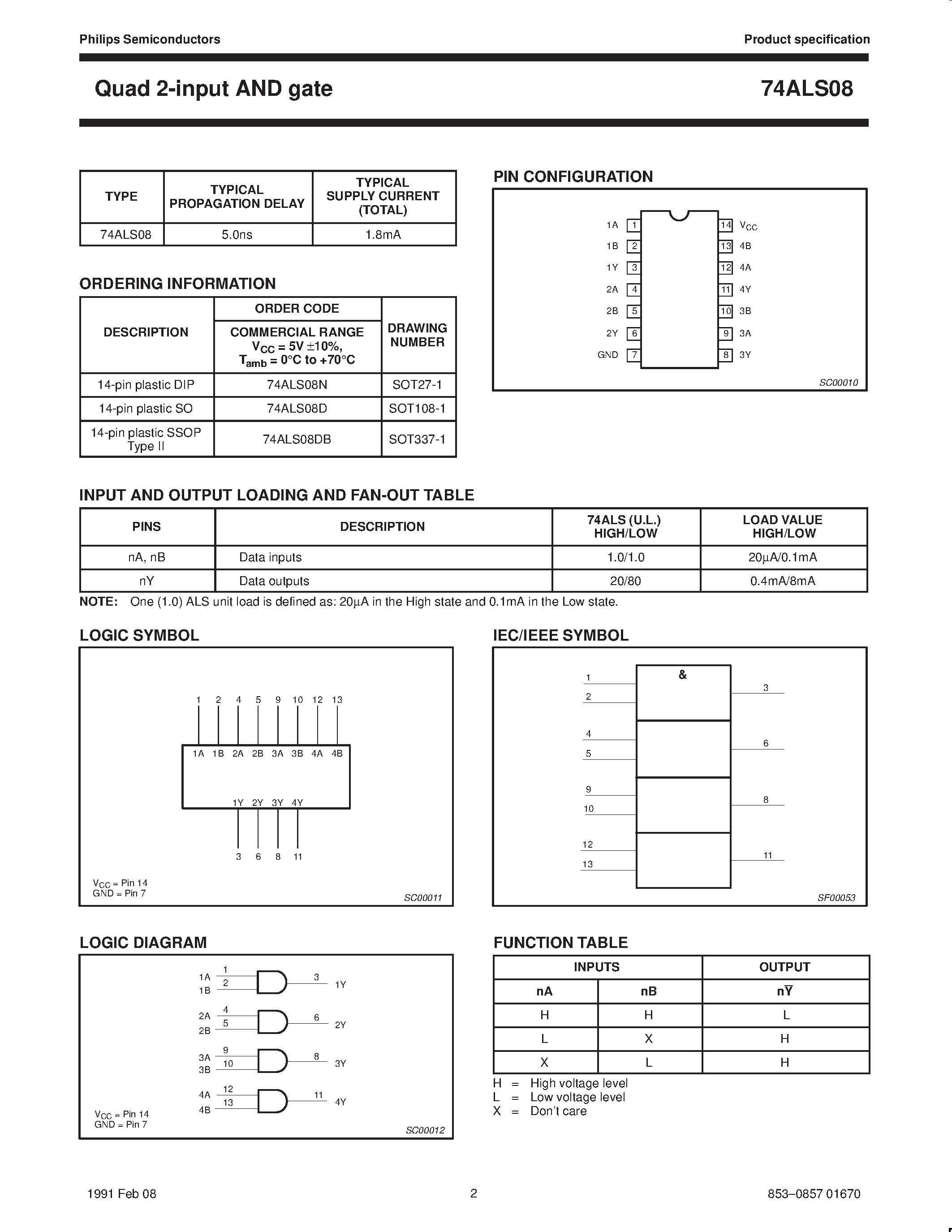 Datasheet 74ALS08 page 2 Datasheet 74ALS08 - Quad 2-Input AND gate page 2