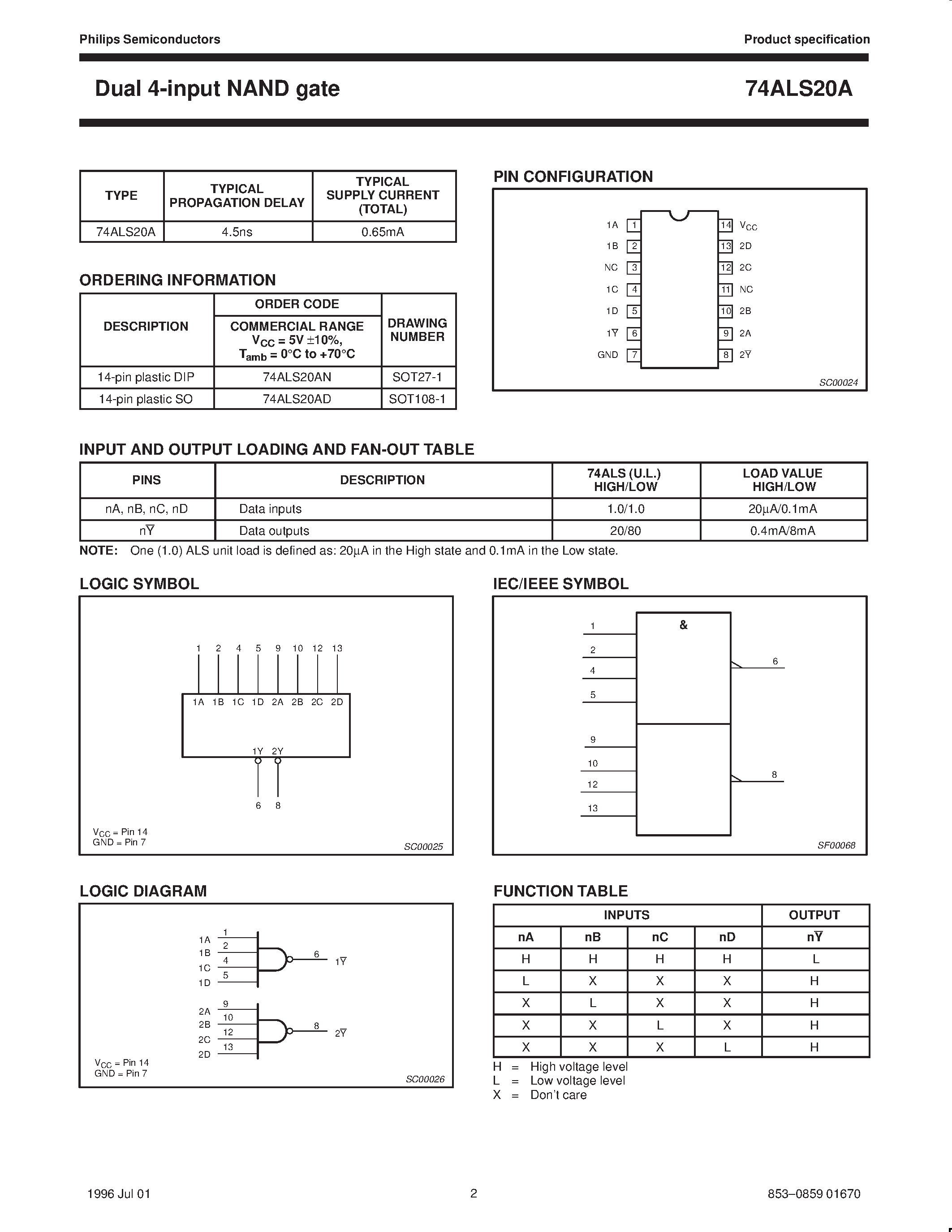 Datasheet 74ALS20AD - Dual 4-Input NAND gate page 2