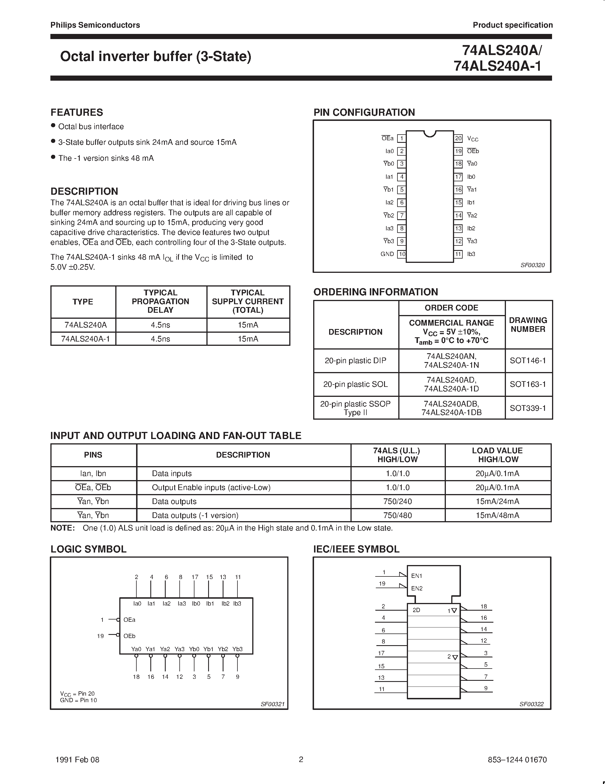 Datasheet 74ALS240AN - Octal inverter buffer 3-State page 2