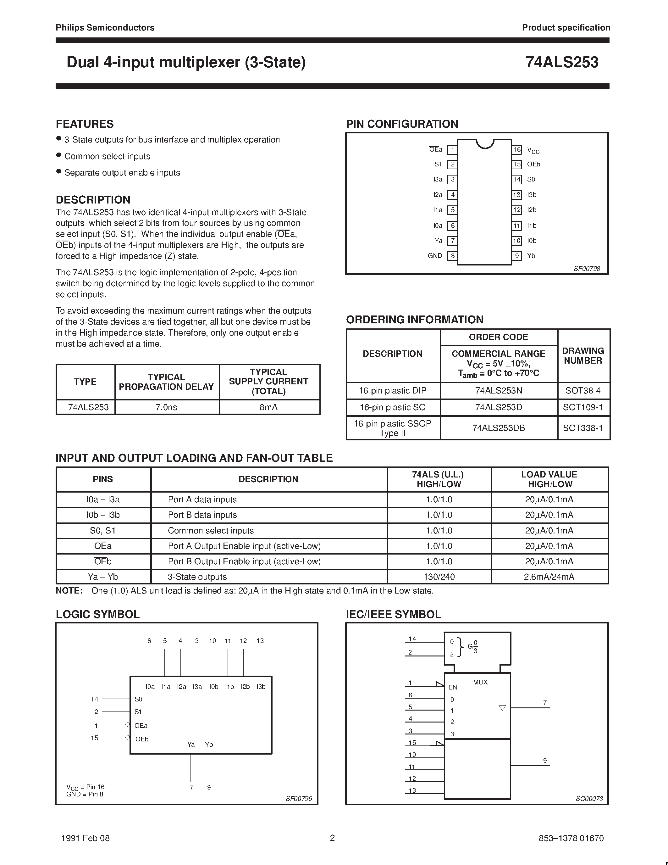 Datasheet 74ALS253DB - Dual 4-input multiplexer 3-State page 2