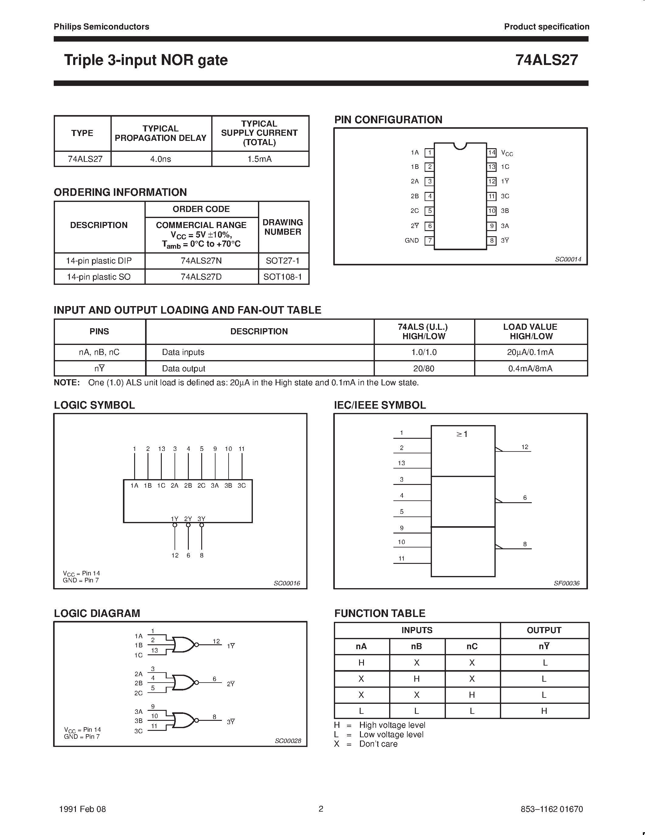 Datasheet 74ALS27D page 2 Datasheet 74ALS27D - Triple 3-Input NOR gate page 2