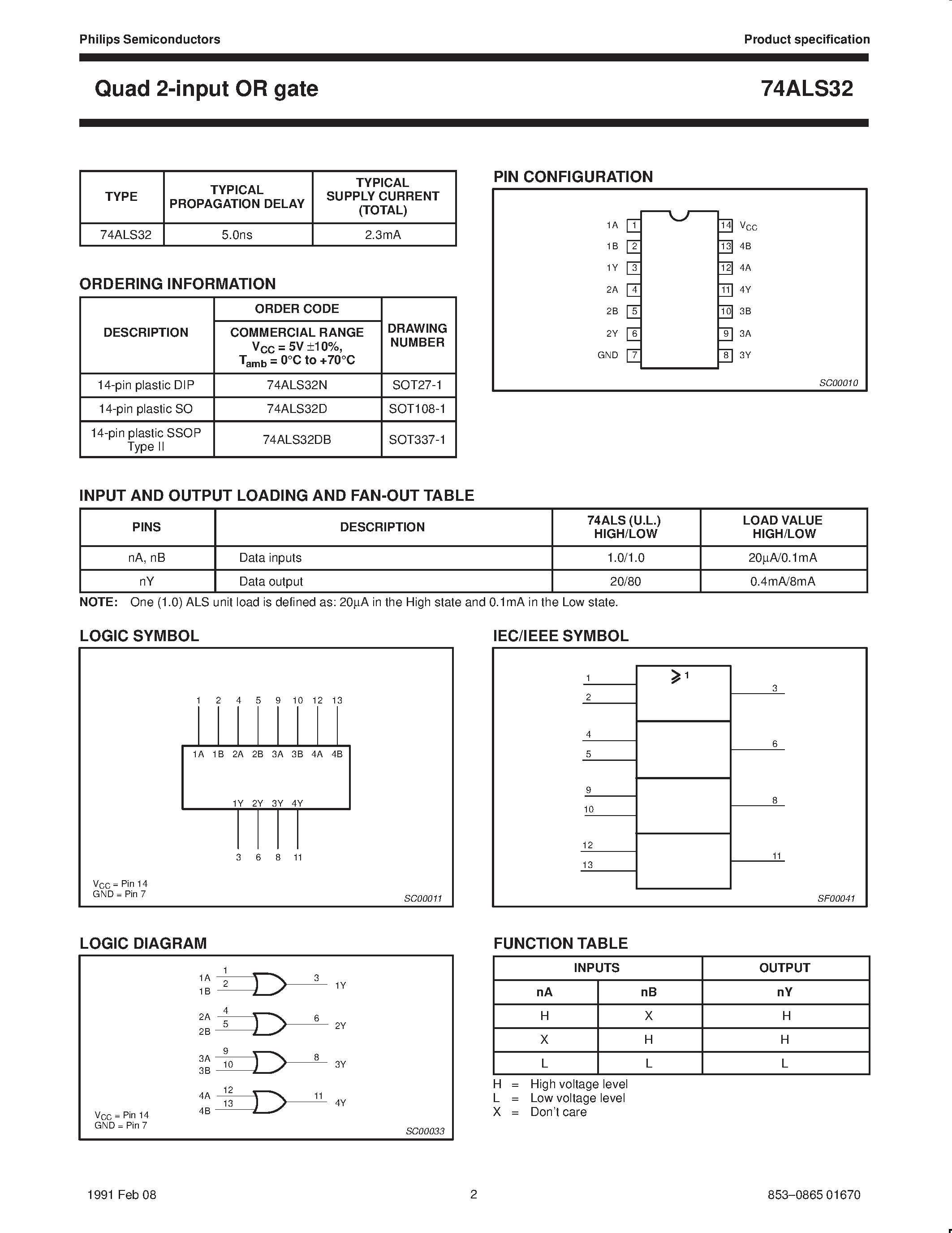 Datasheet 74ALS32N - Quad 2-Input OR gate page 2
