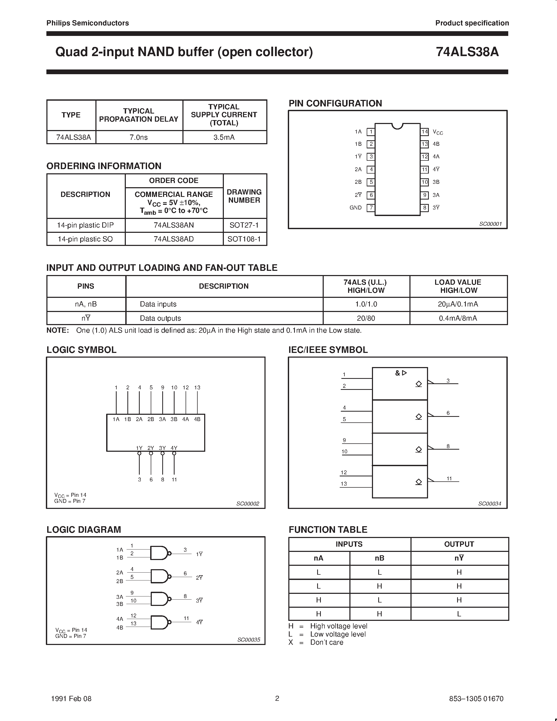 Datasheet 74ALS38AN page 2 Datasheet 74ALS38AN - Quad 2-Input NAND buffer open collector page 2
