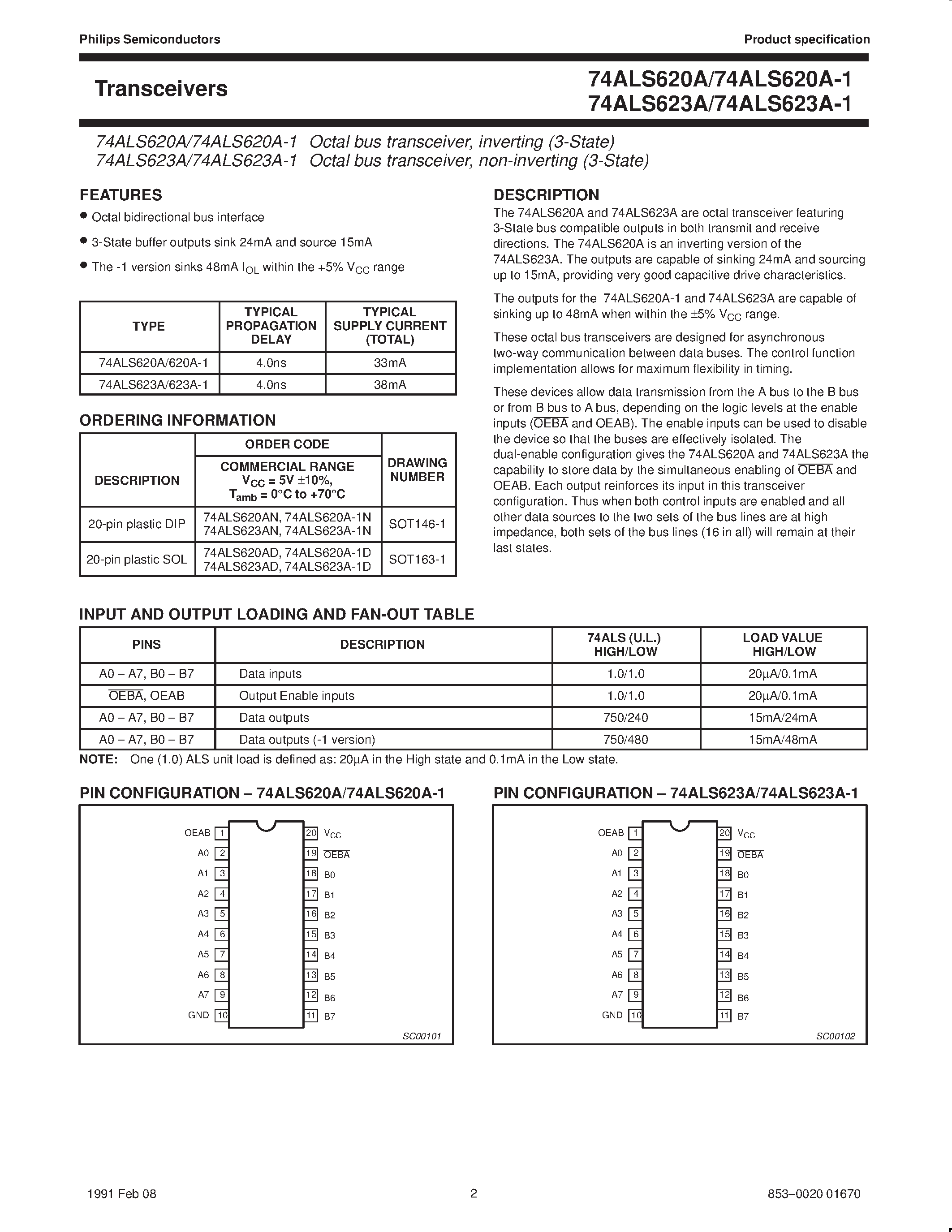 Даташит 74ALS620A-1 - Transceivers страница 2