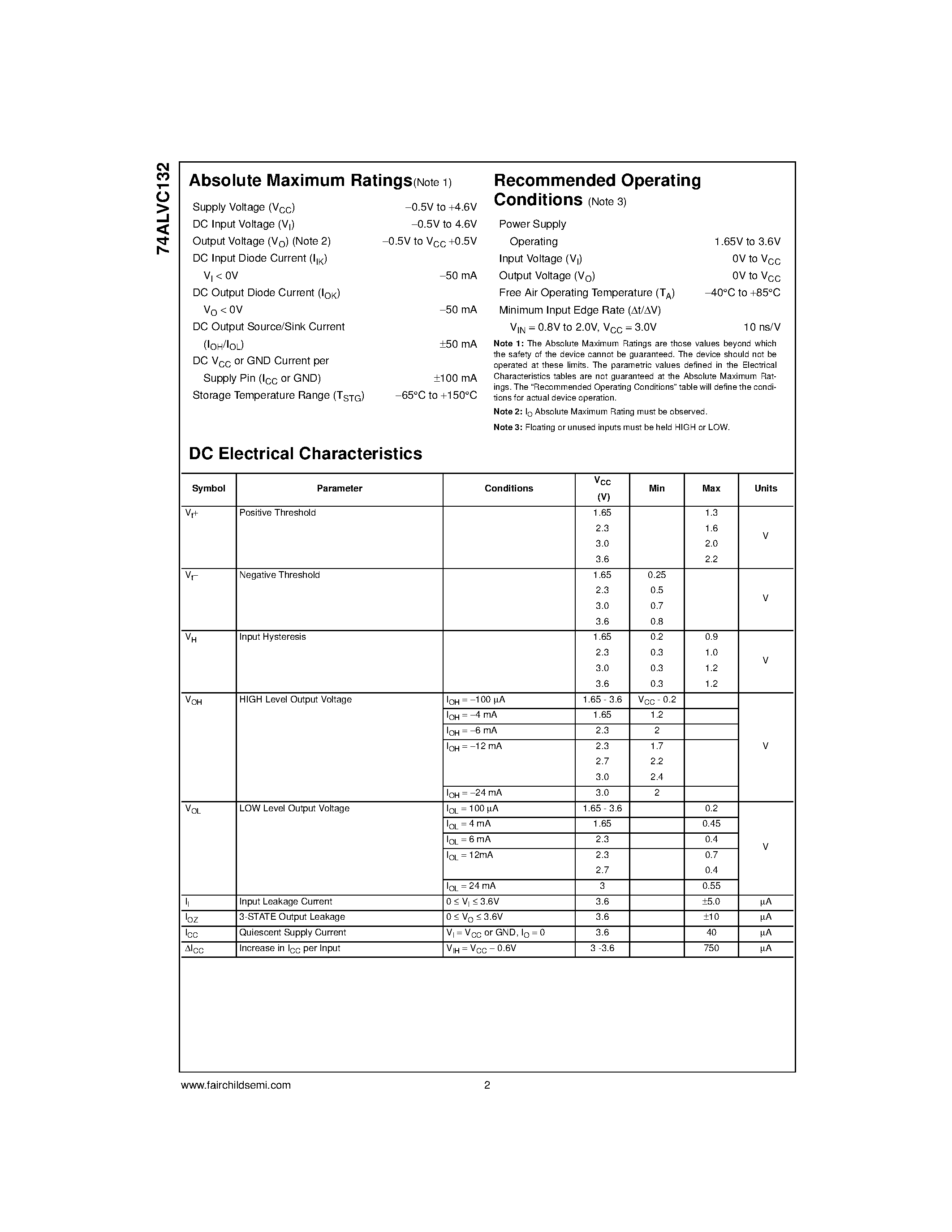 Даташит 74ALVC132 - Low Voltage Quad 2-Input NAND Gate with Schmitt Trigger Inputs and 3.6V Tolerant Inputs and Outputs страница 2