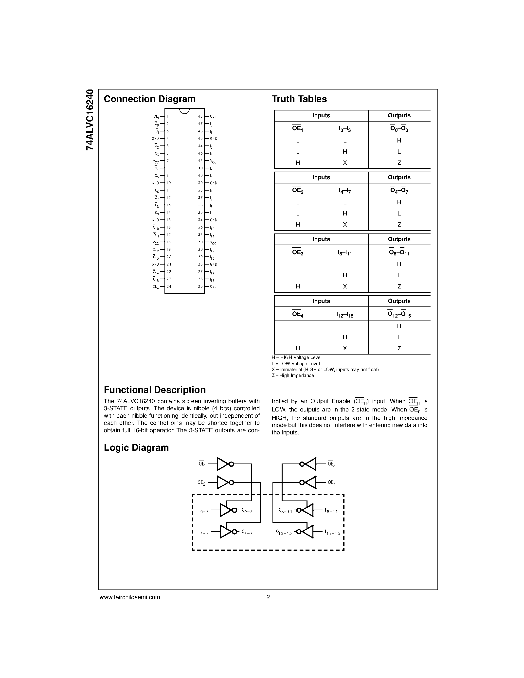 Datasheet 74ALVC16240MTD - Low Voltage 16-Bit Inverting Buffer/Line Driver with 3.6V Tolerant Inputs and Outputs page 2