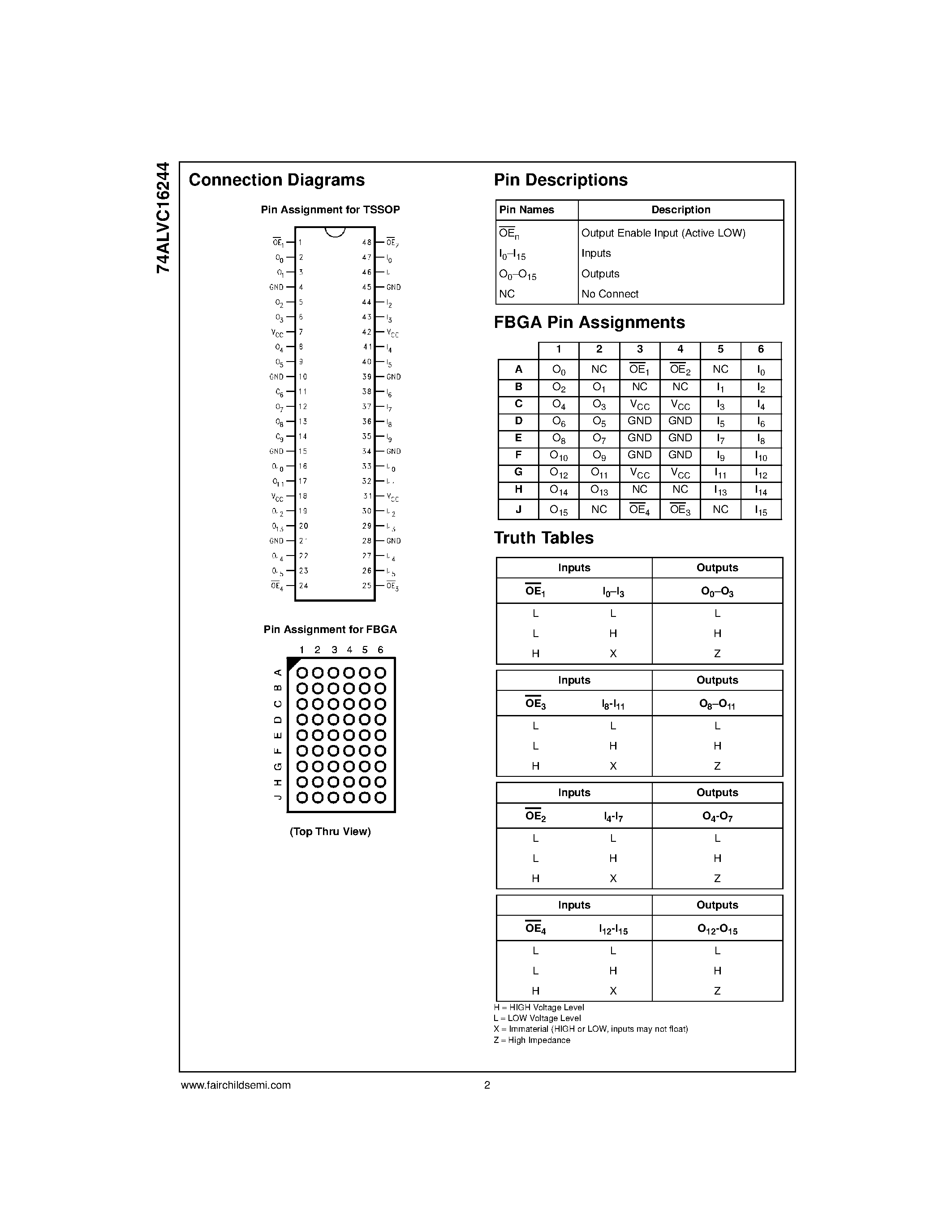 Даташит на микросхему 74ALVC16244MTD страница 2 Даташит 74ALVC16244MTD - Low Voltage 16-Bit Buffer/Line Driver with 3.6V Tolerant Inputs and Outputs страница 2