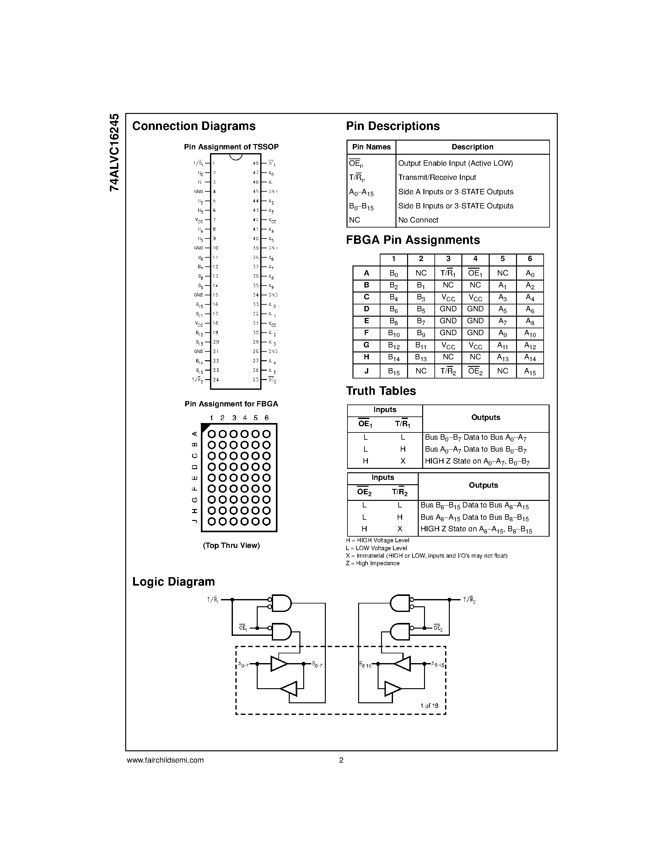 Даташит на микросхему 74ALVC16245MTD страница 2 Даташит 74ALVC16245MTD - Low Voltage 16-Bit Bidirectional Transceiver with 3.6V Tolerant Inputs and Outputs страница 2