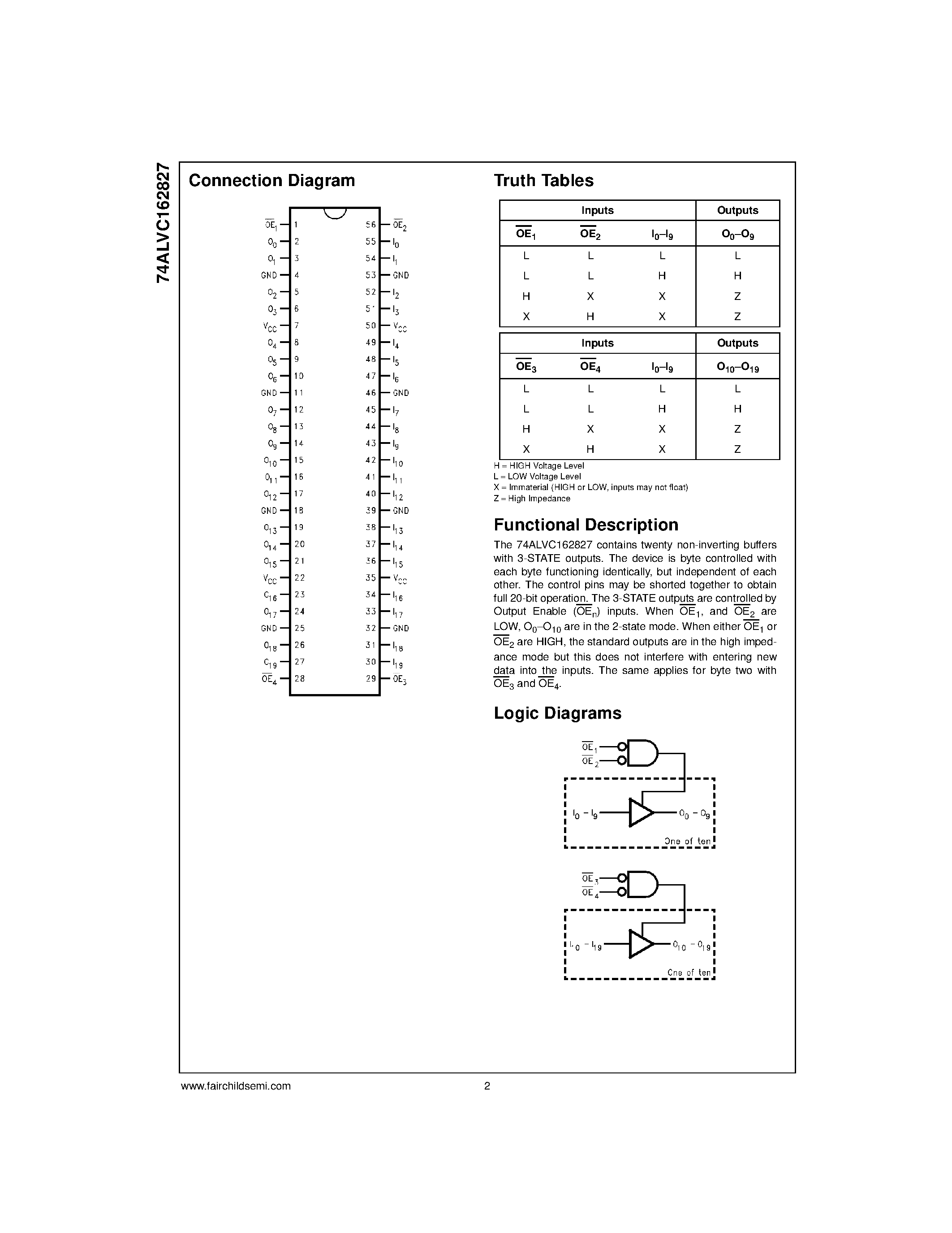 Даташит на микросхему 74ALVC162827T страница 2 Даташит 74ALVC162827T - Low Voltage 20-Bit Buffer/Line Driver with 3.6V Tolerant Inputs and Outputs and 26 Series Resistors in the Outputs страница 2