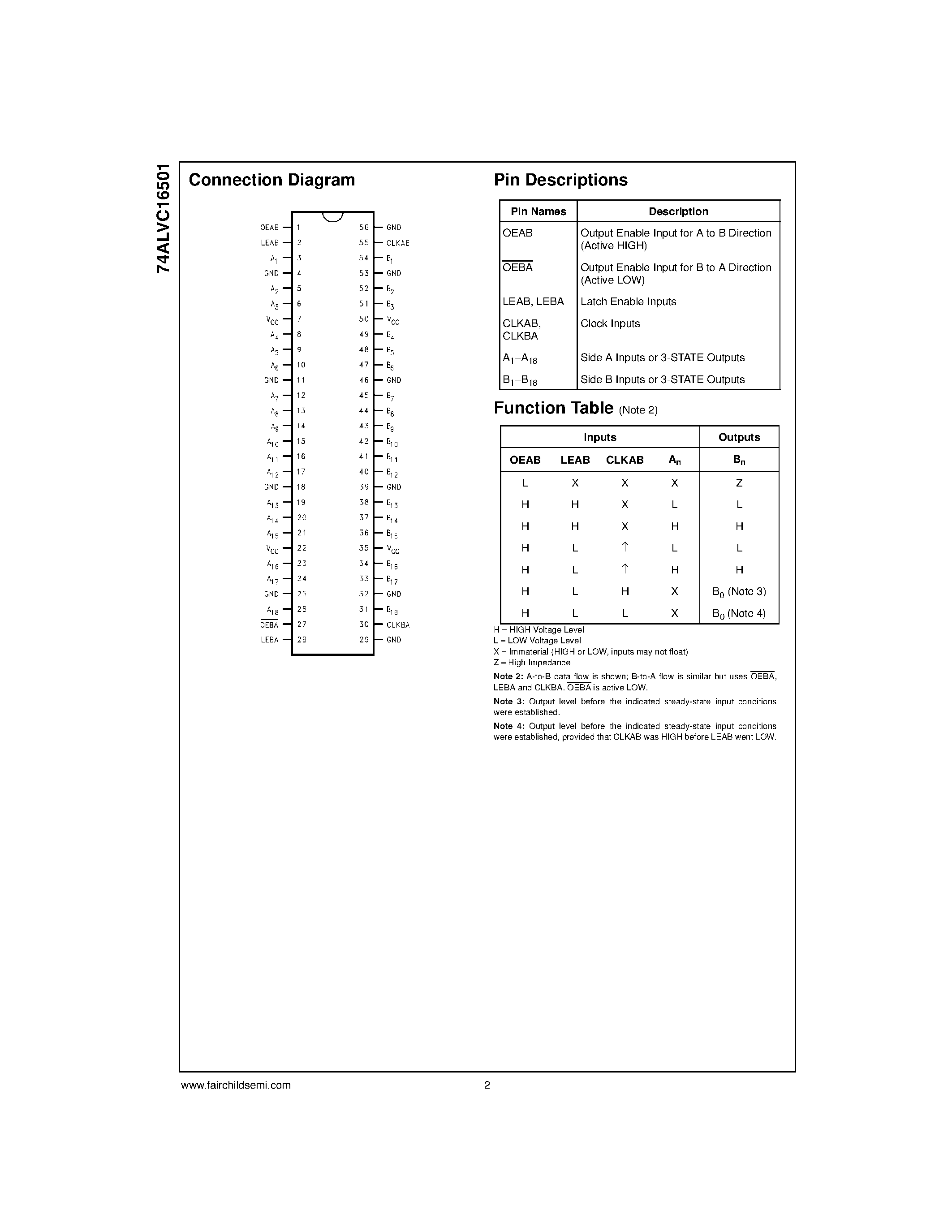 Datasheet 74ALVC16501MTD - Low Voltage 18-Bit Universal Bus Transceivers with 3.6V Tolerant Inputs and Outputs page 2