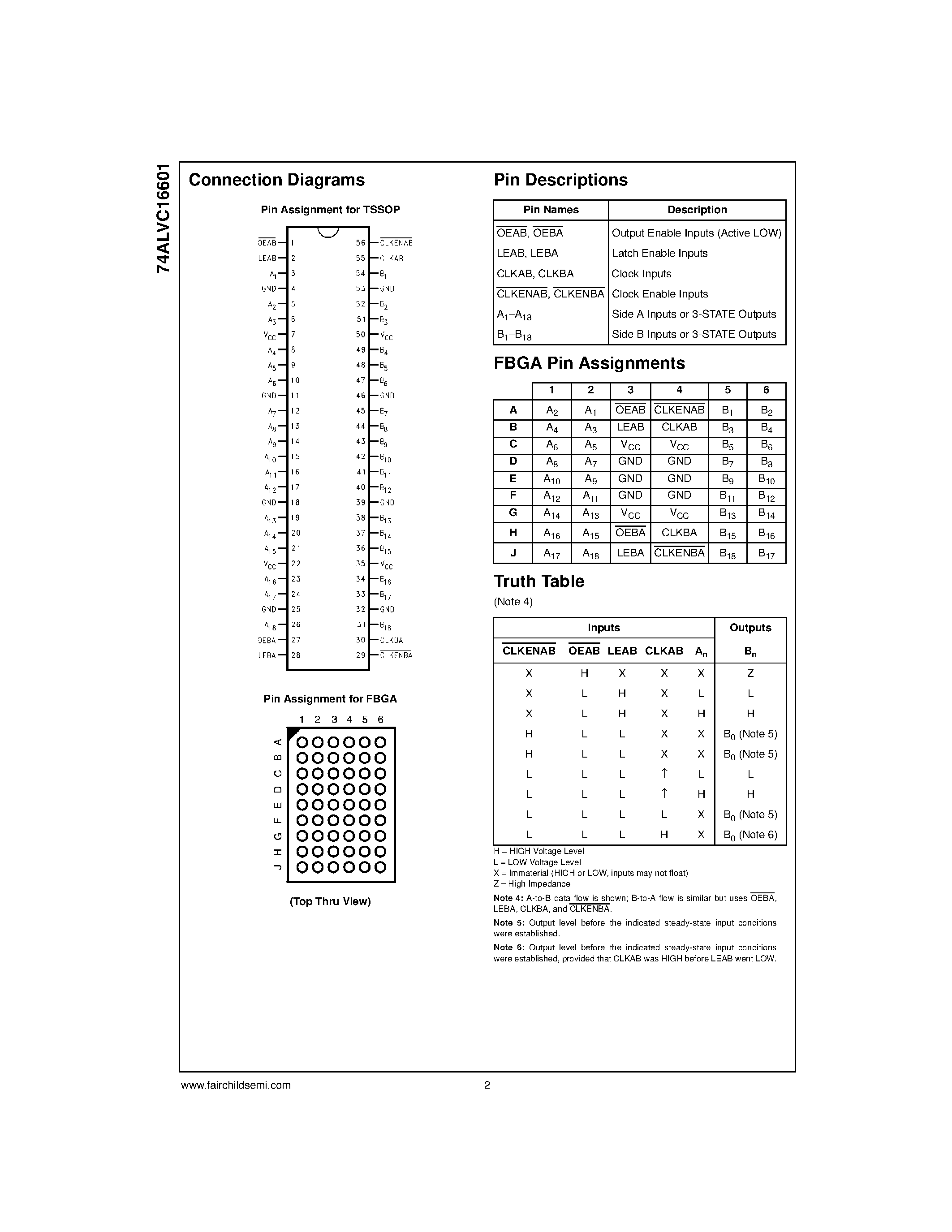 Datasheet 74ALVC16601MTD page 2 Datasheet 74ALVC16601MTD - Low Voltage 18-Bit Universal Bus Transceivers with 3.6V Tolerant Inputs and Outputs page 2